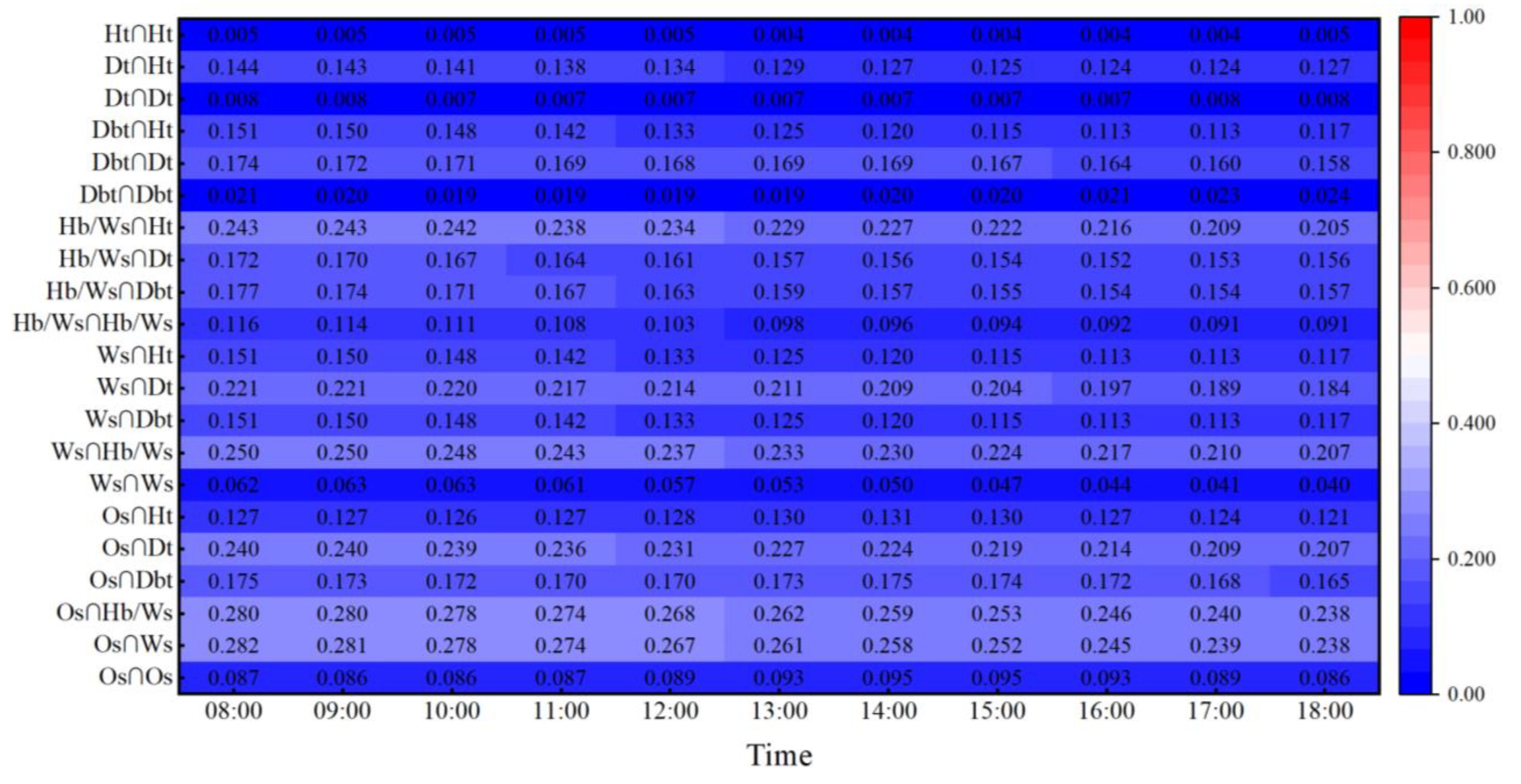 Energies 17 02223 g012