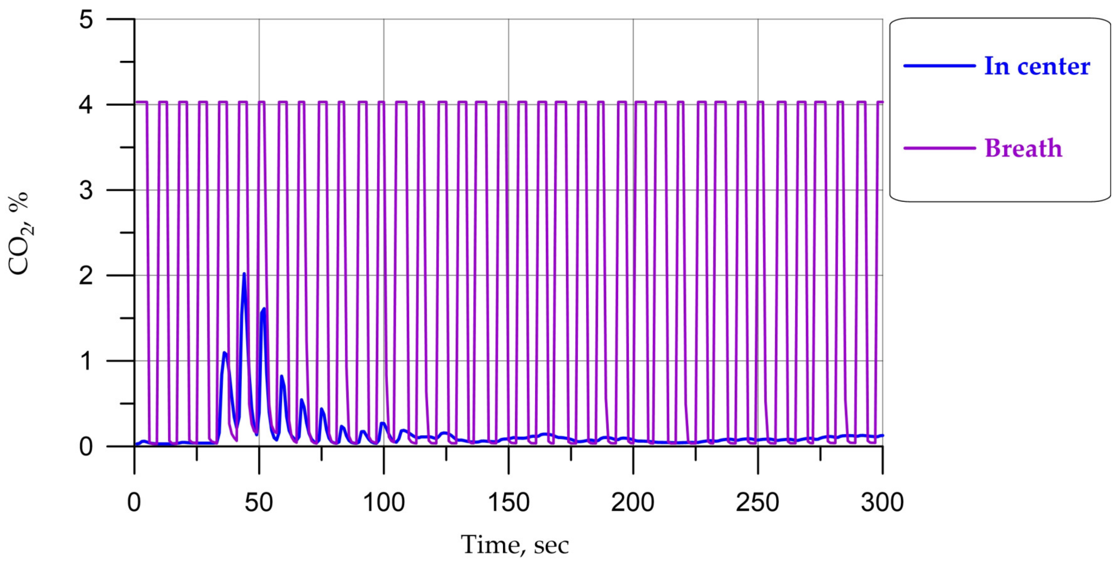 Energies 17 02224 g006