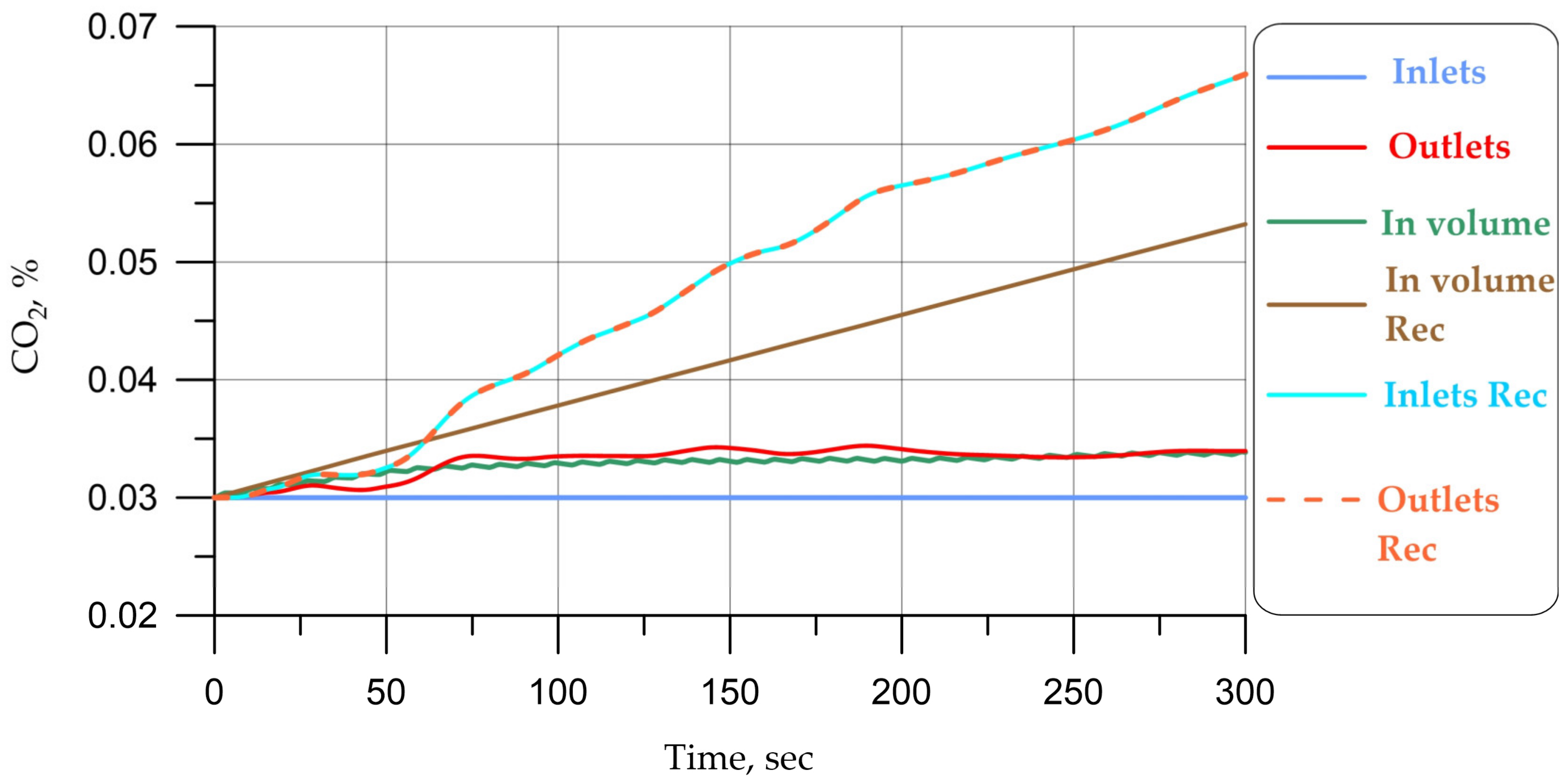 Energies 17 02224 g009