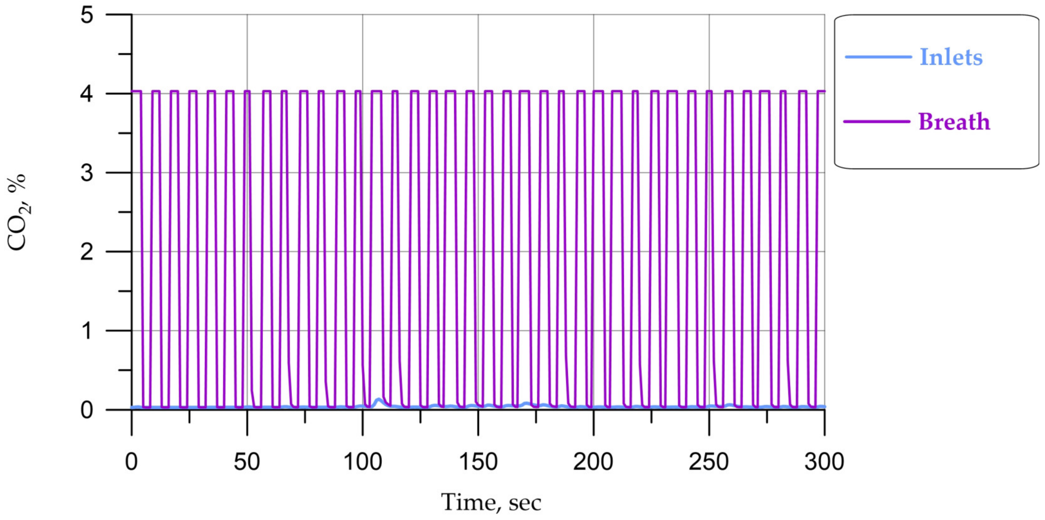 Energies 17 02224 g011