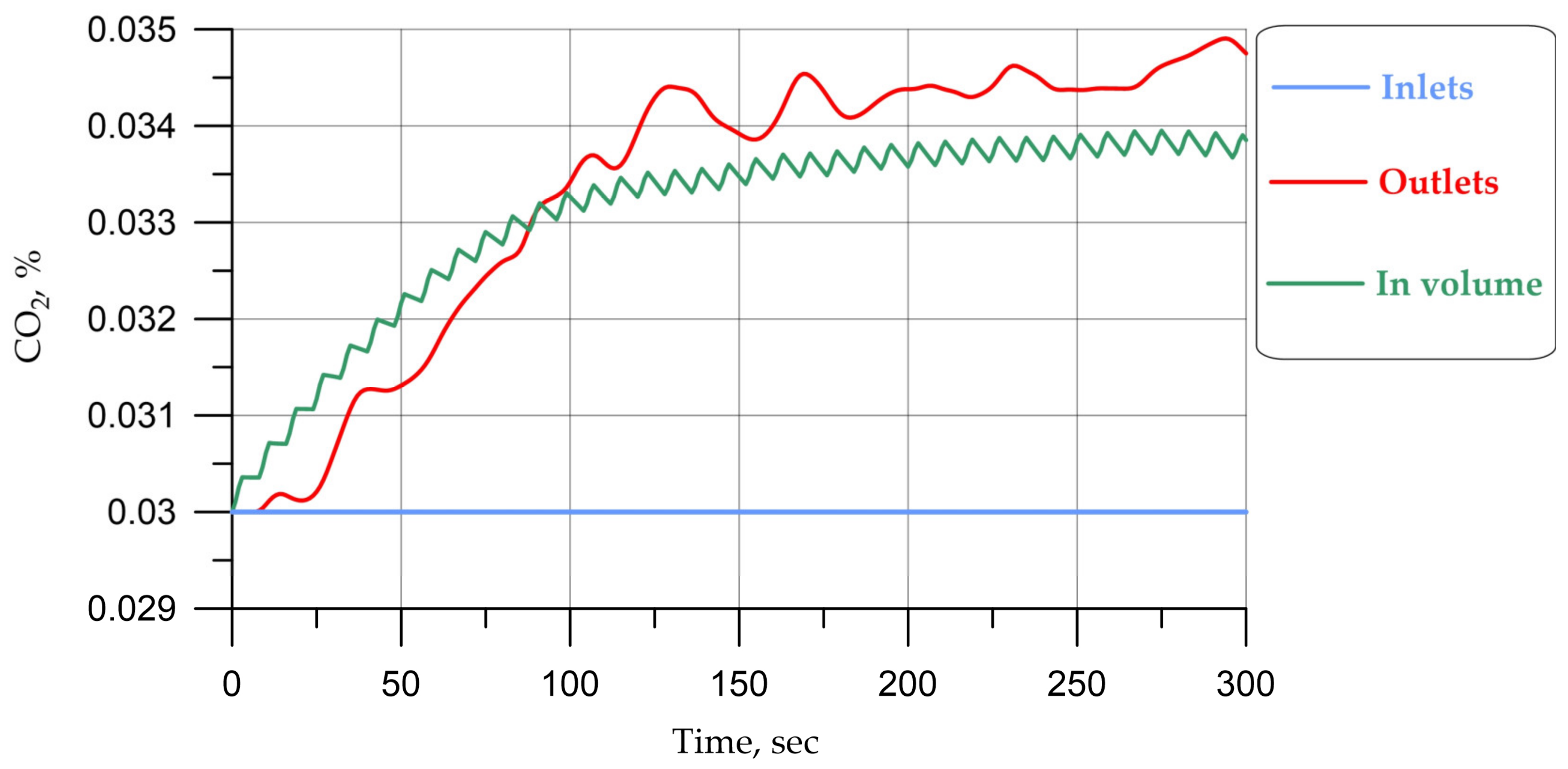 Energies 17 02224 g012