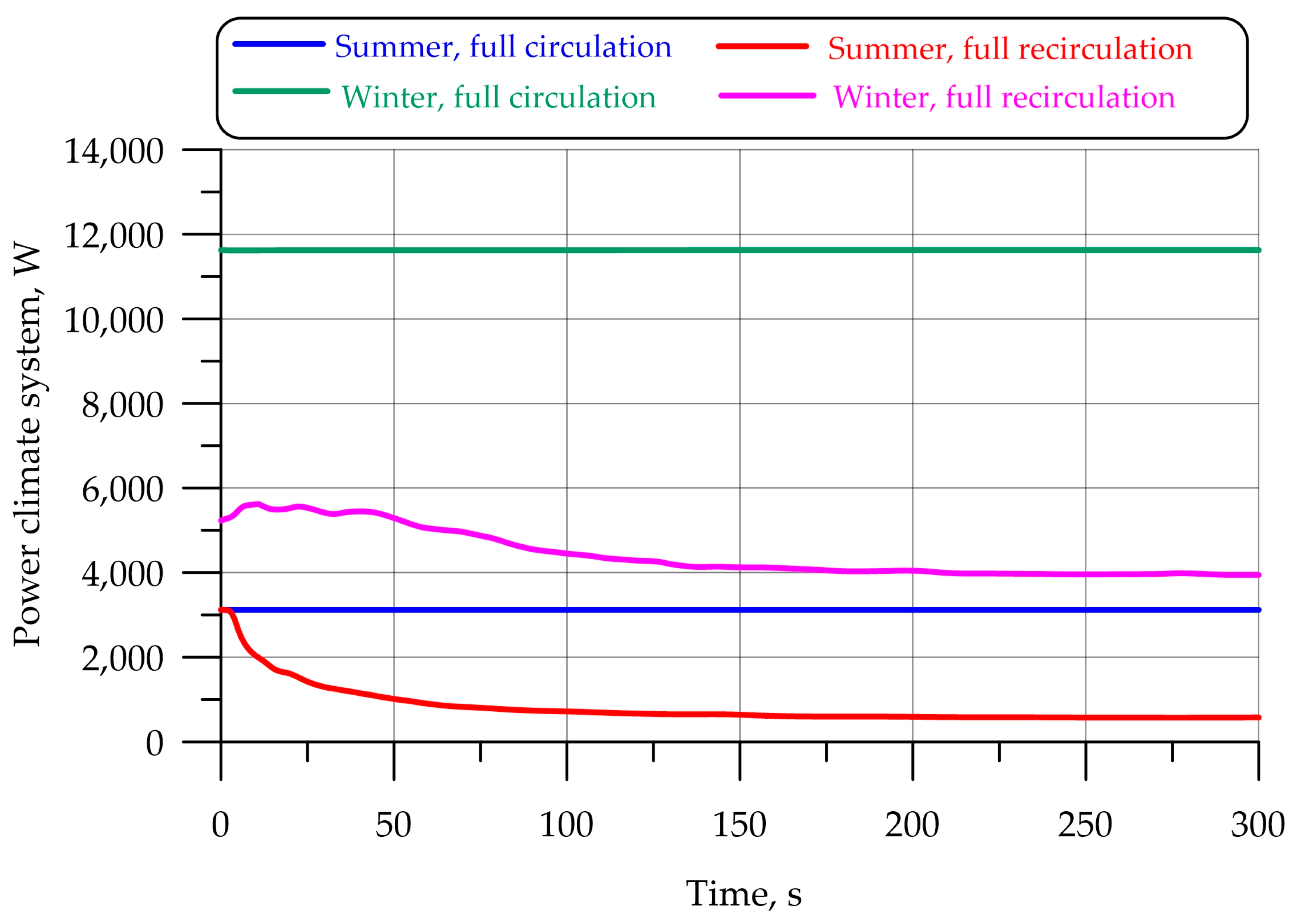Energies 17 02224 g013