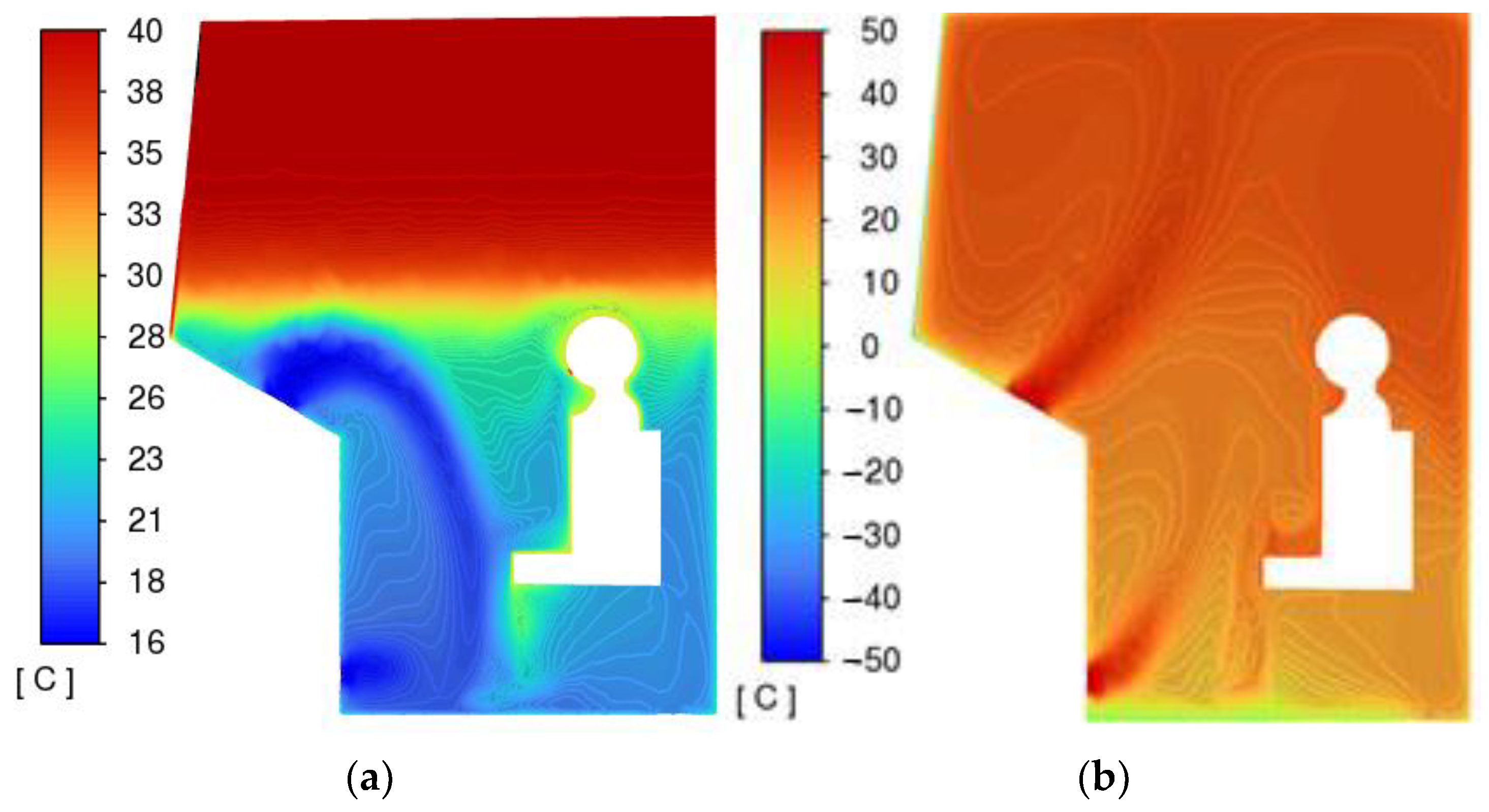 Energies 17 02224 g014