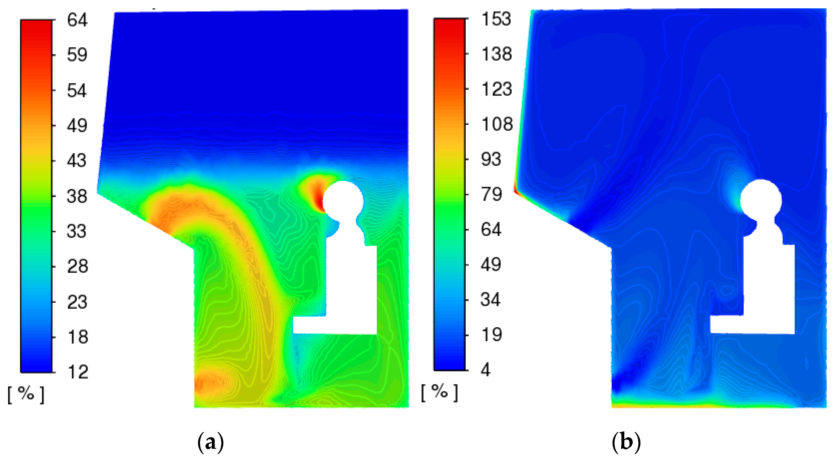 Energies 17 02224 g017