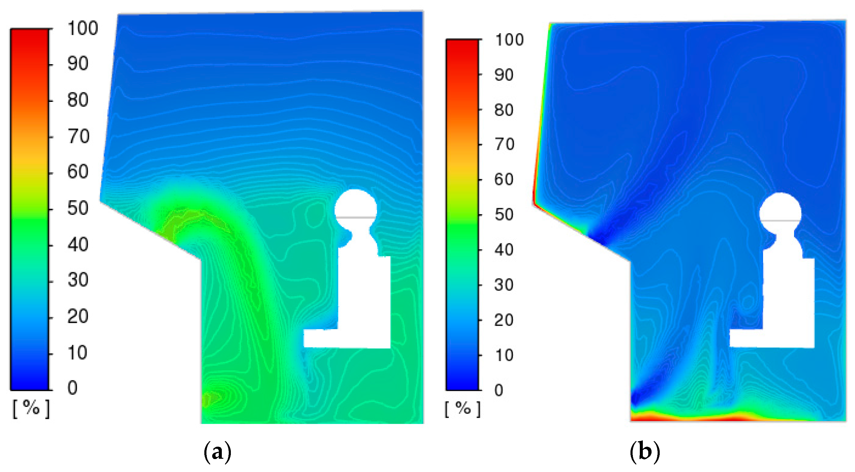 Energies 17 02224 g018