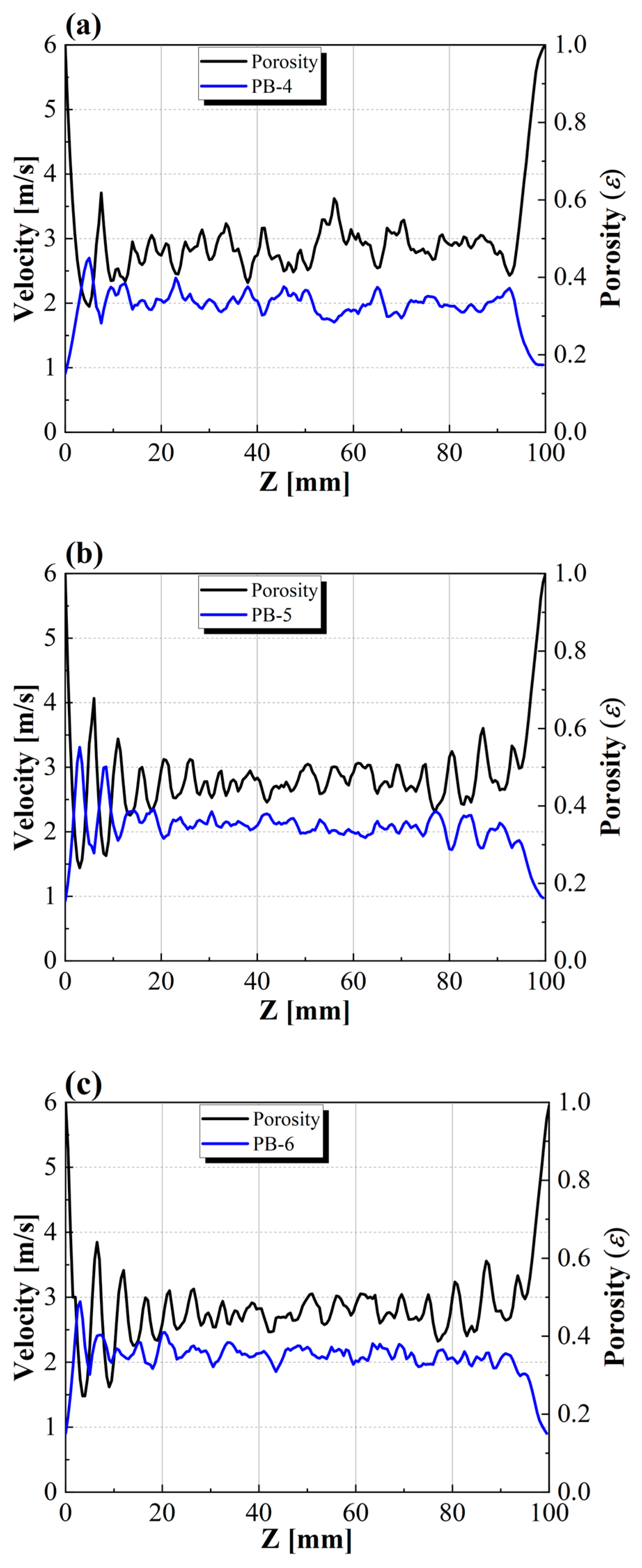 Energies 17 02226 g008