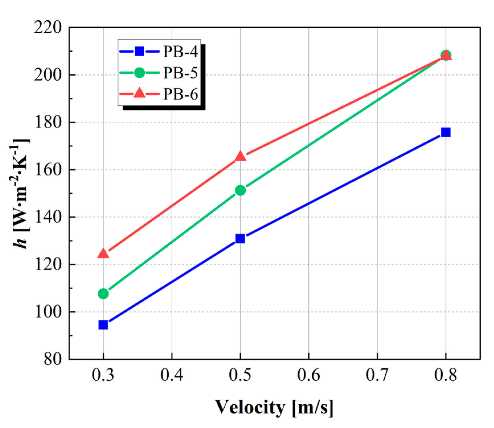Energies 17 02226 g015