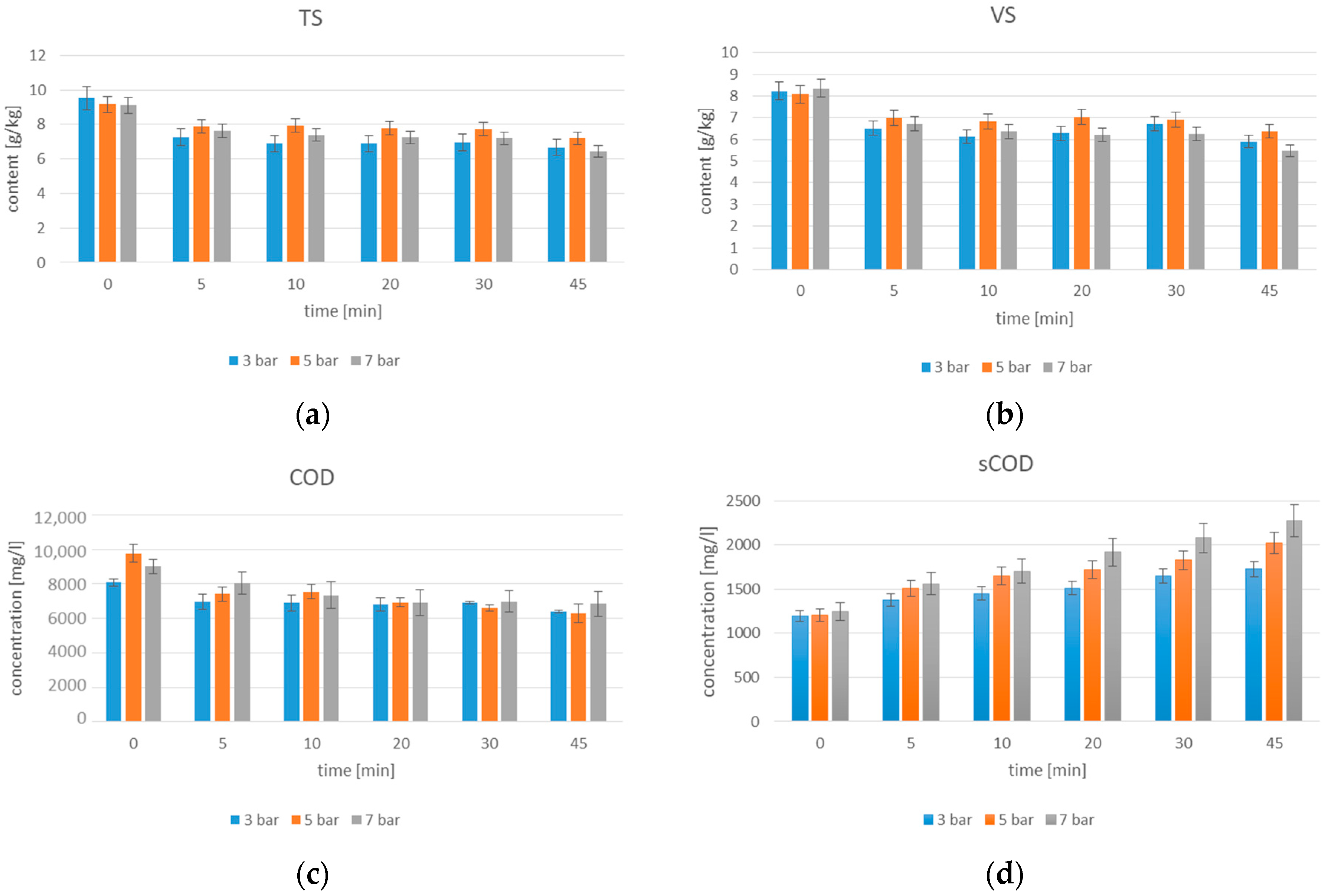 Energies 17 02229 g002
