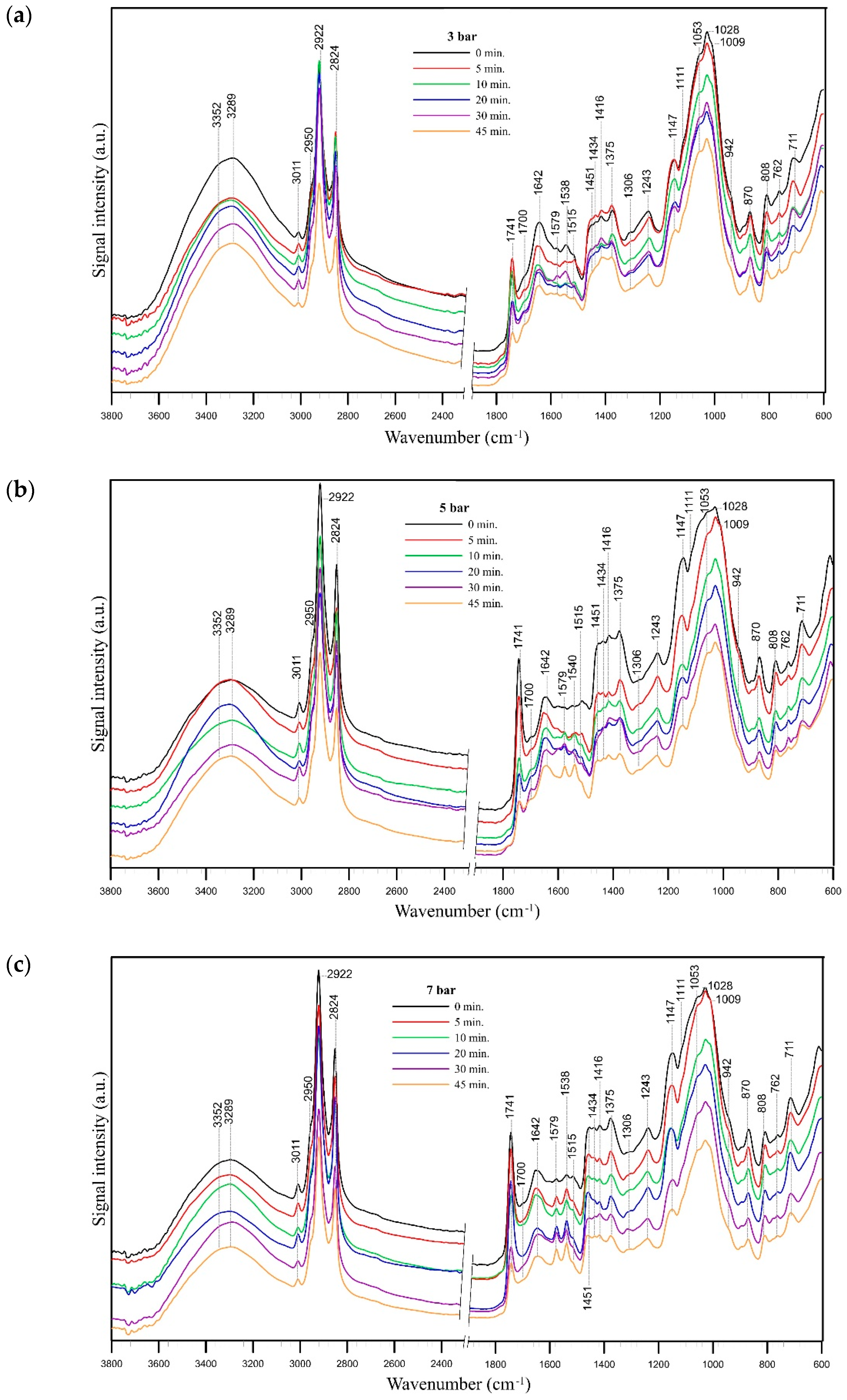 Energies 17 02229 g004