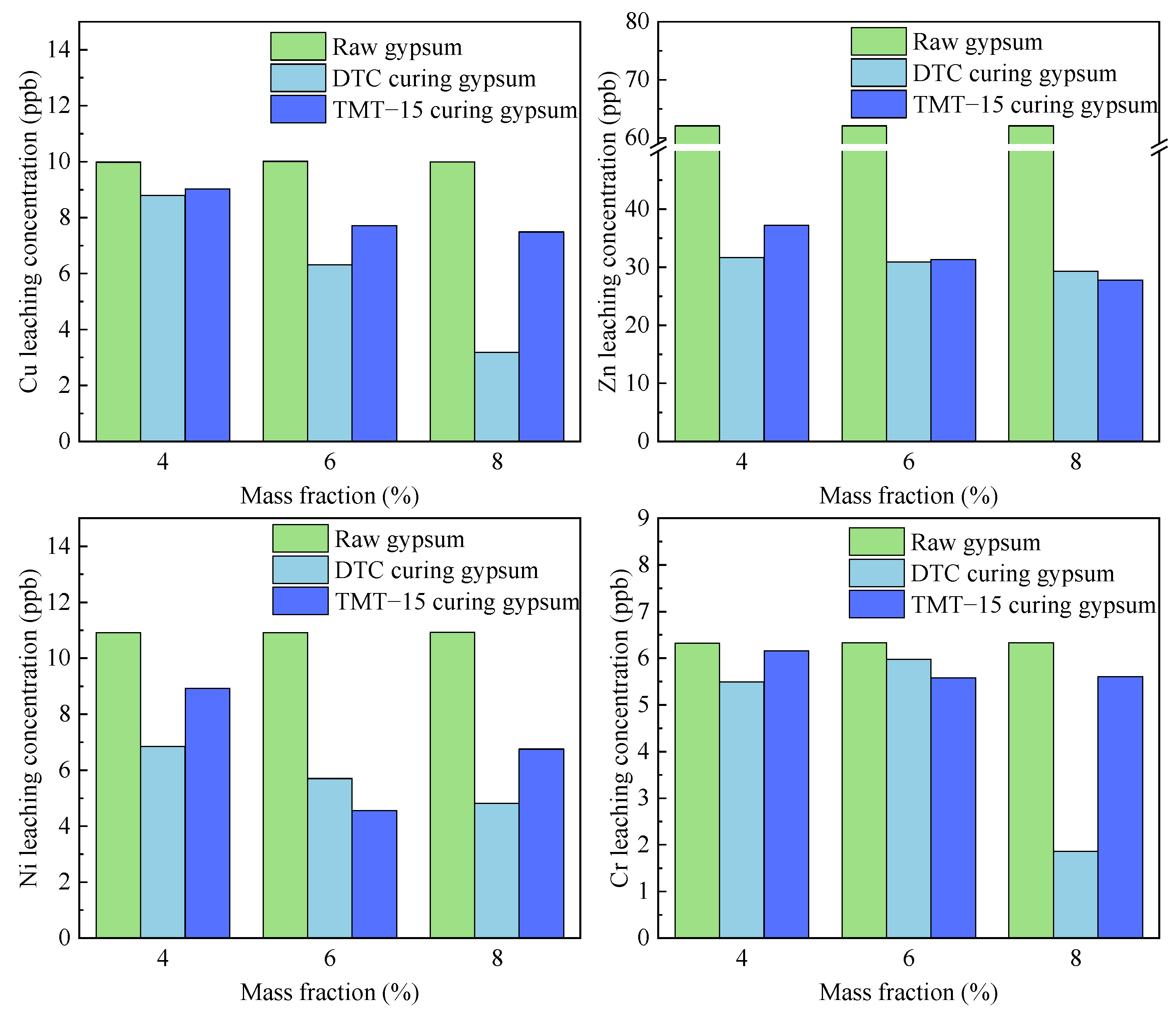 Energies 17 02230 g001a