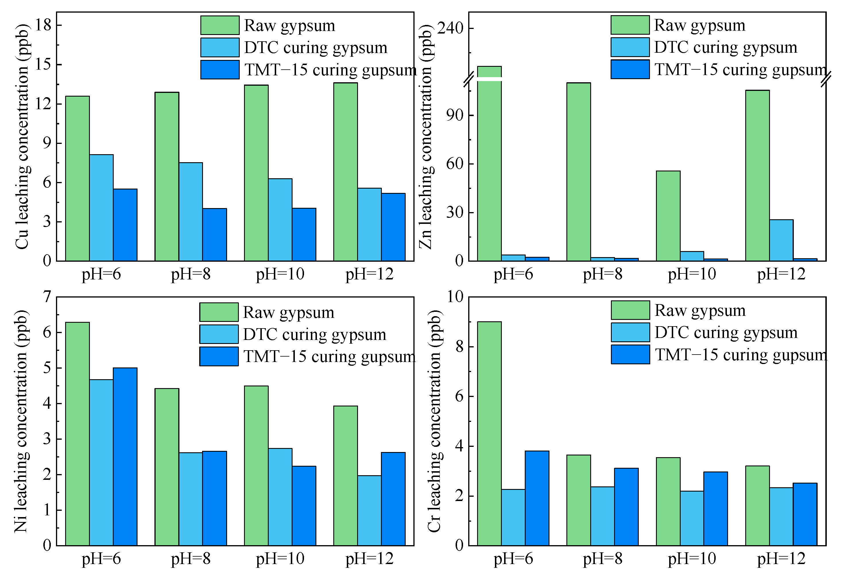 Energies 17 02230 g002a