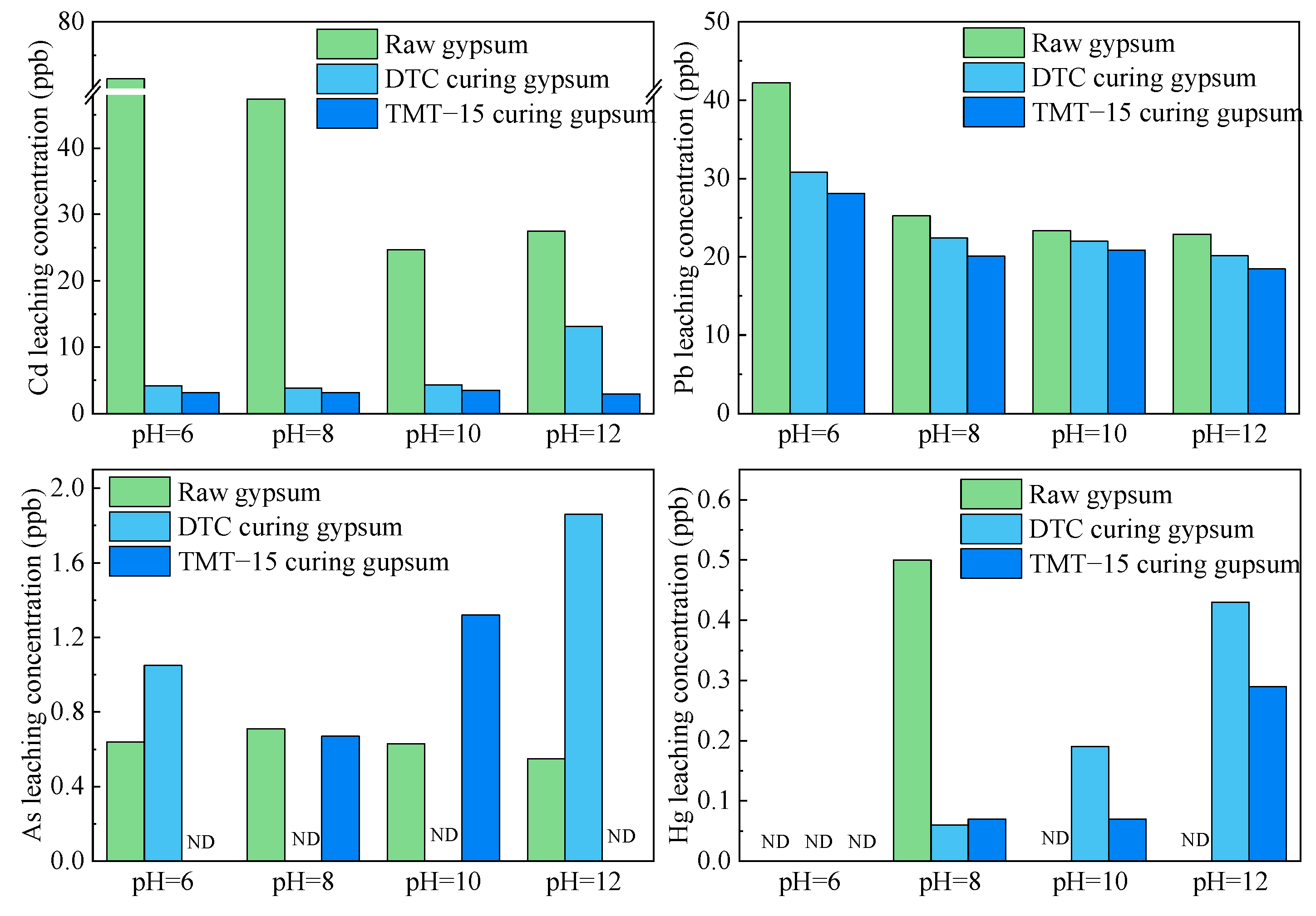 Energies 17 02230 g002b