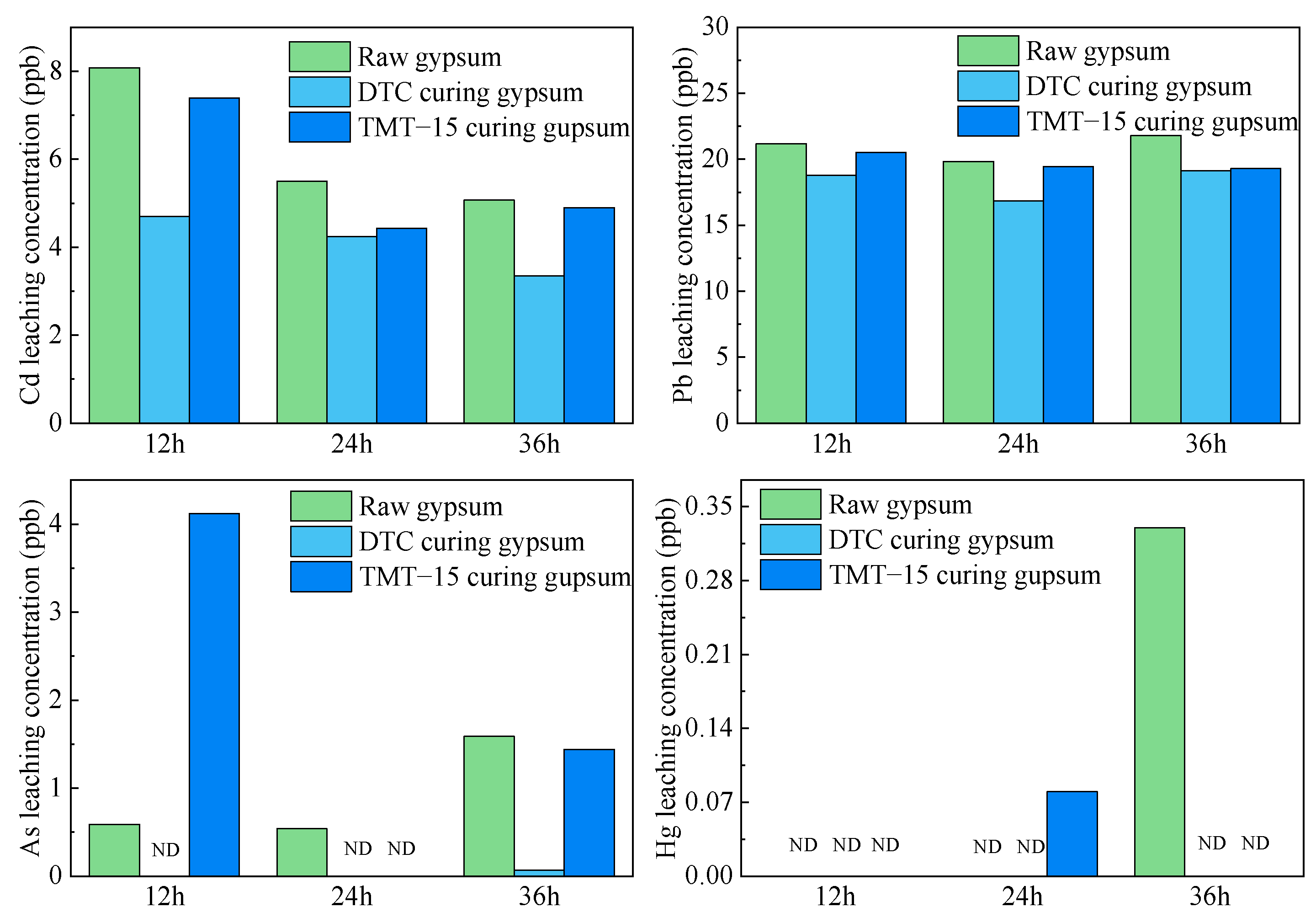 Energies 17 02230 g004b