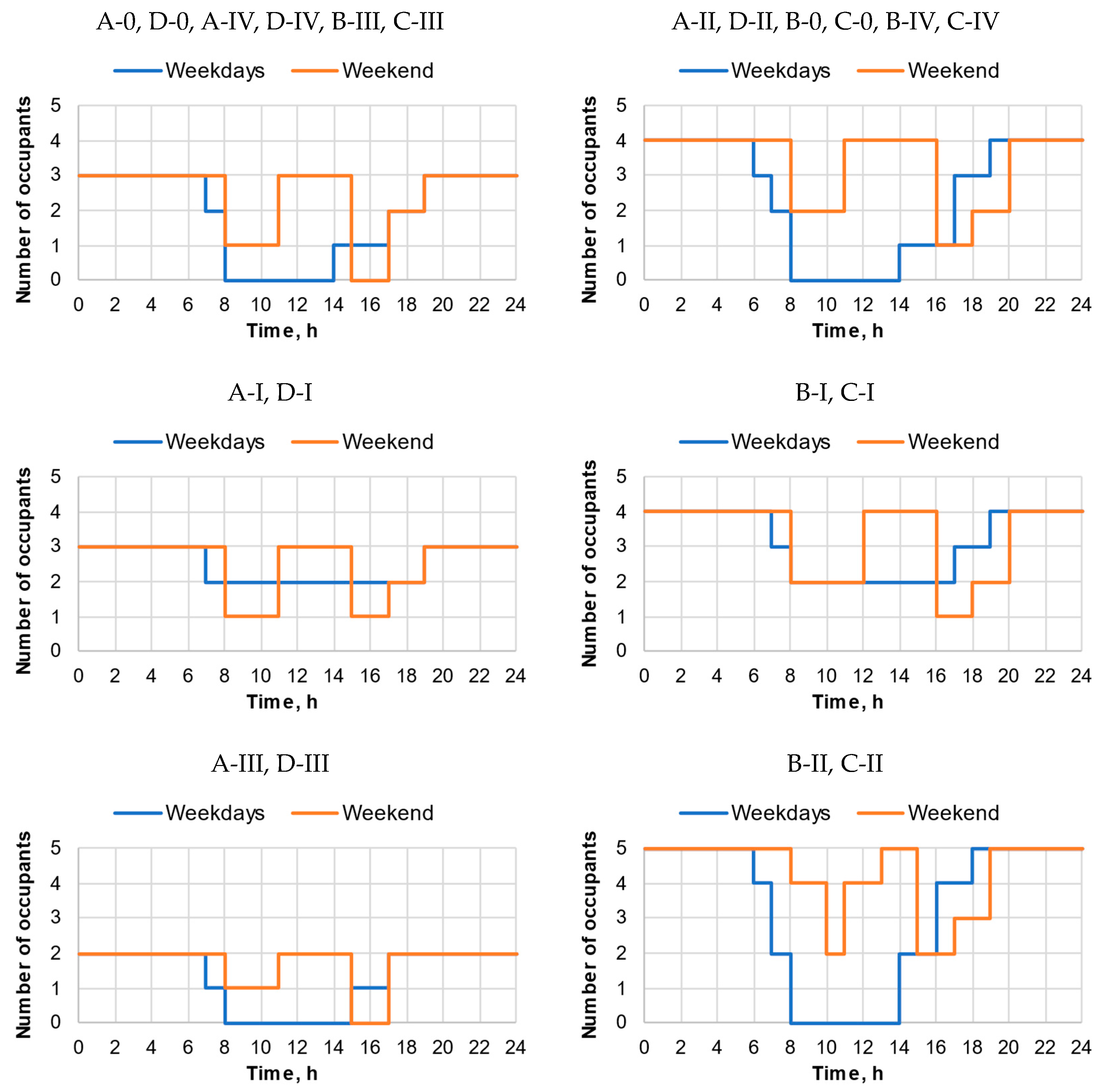 Energies 17 02232 g004