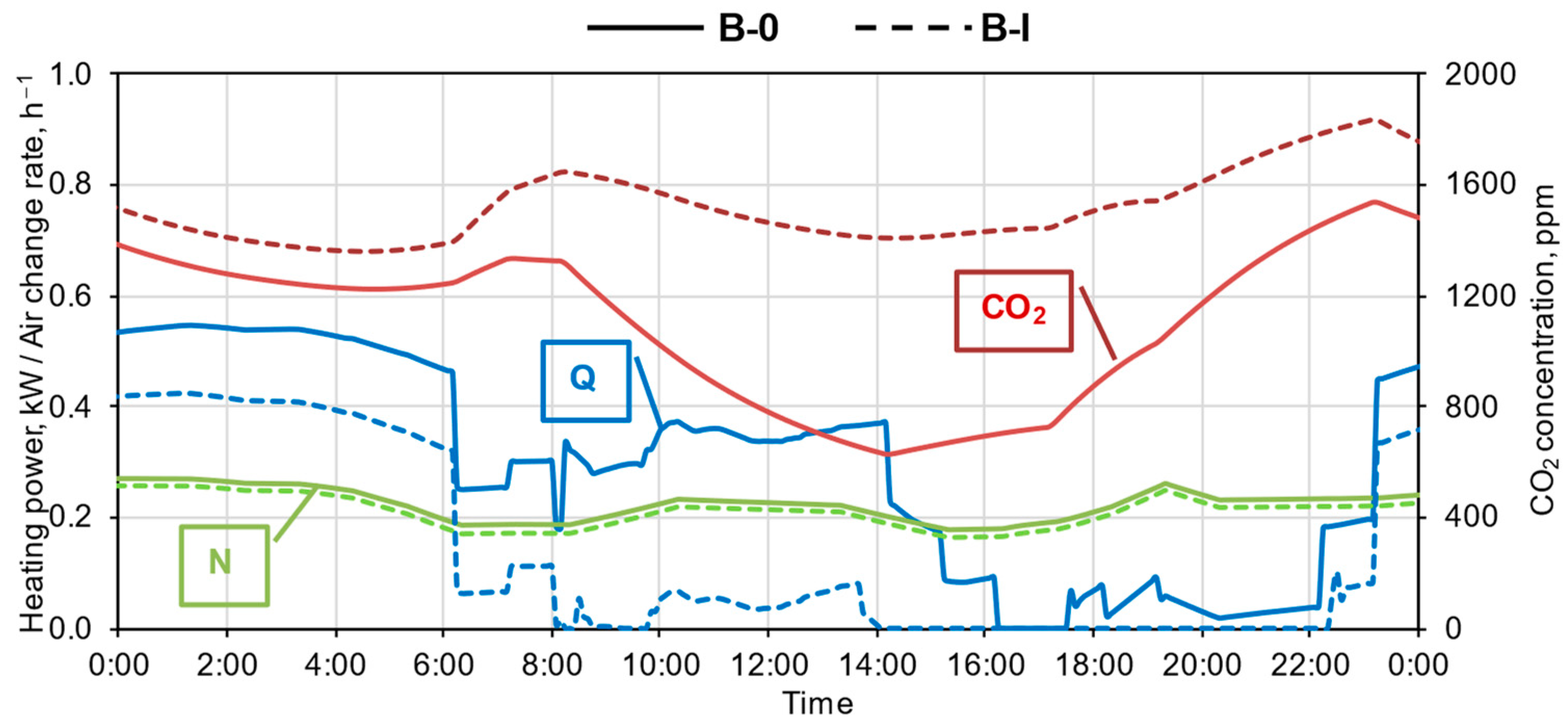Energies 17 02232 g006