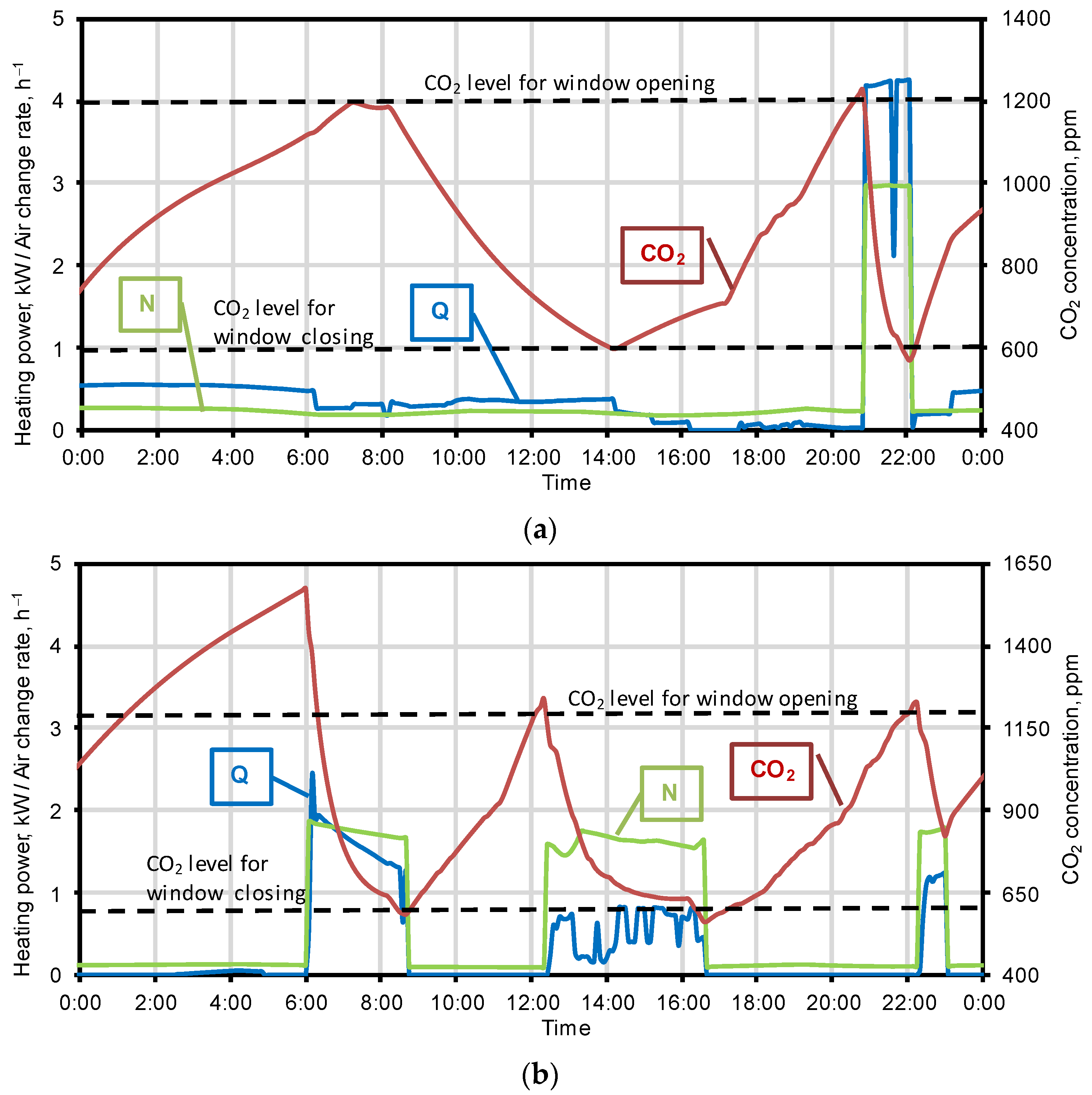 Energies 17 02232 g007
