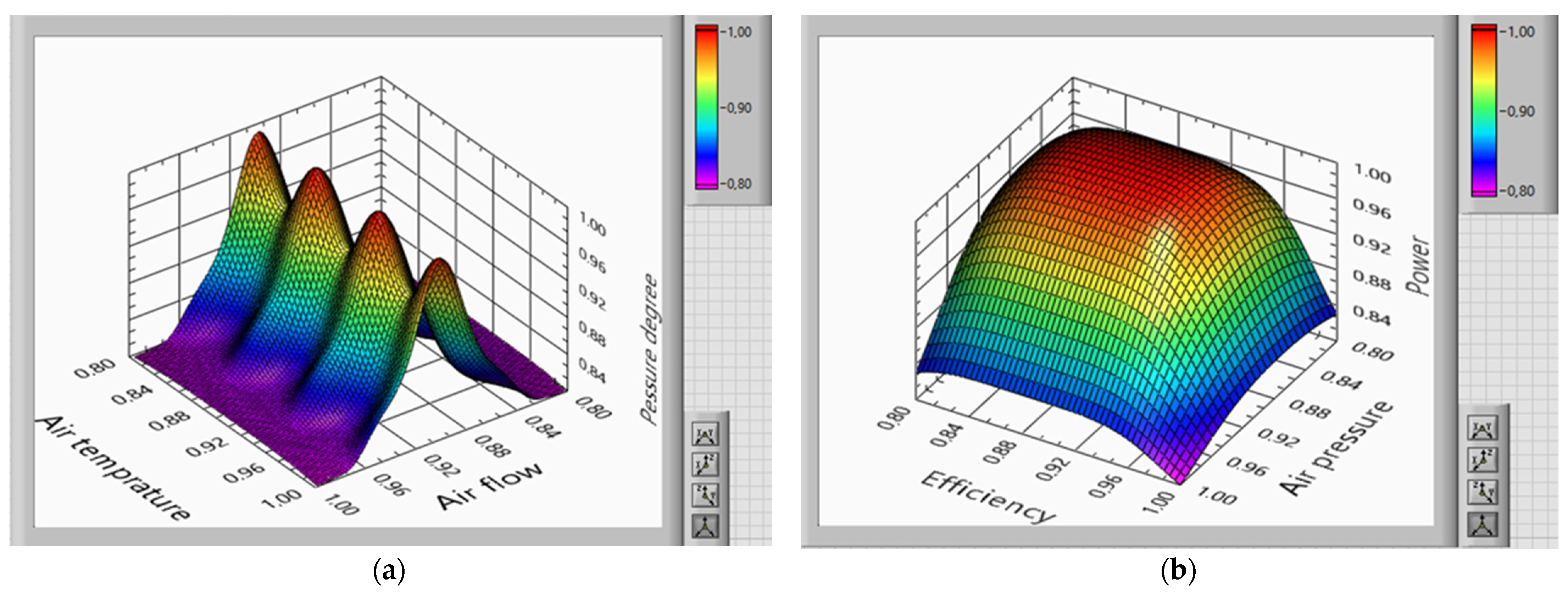 Energies 17 02233 g009