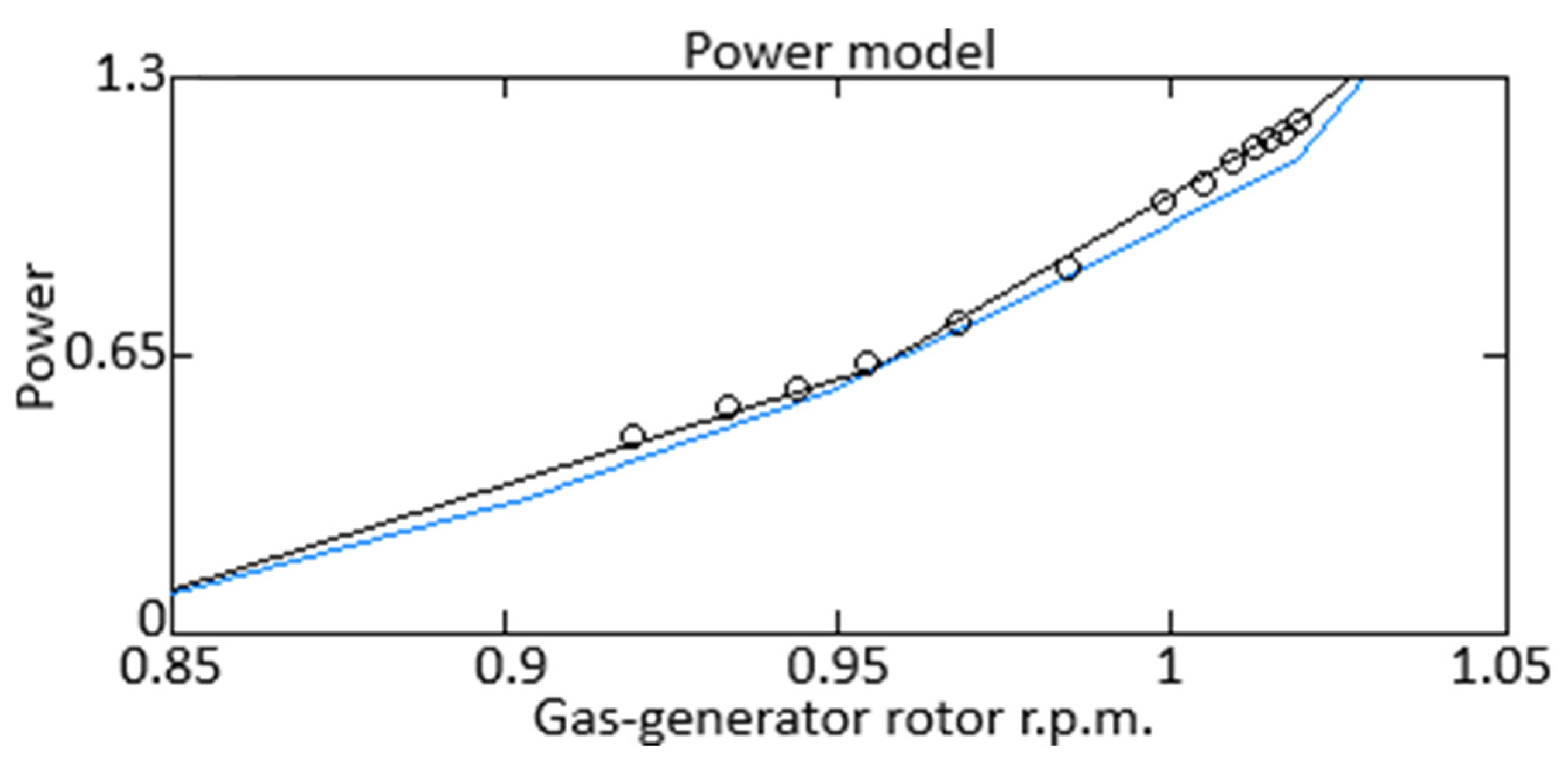 Energies 17 02233 g010