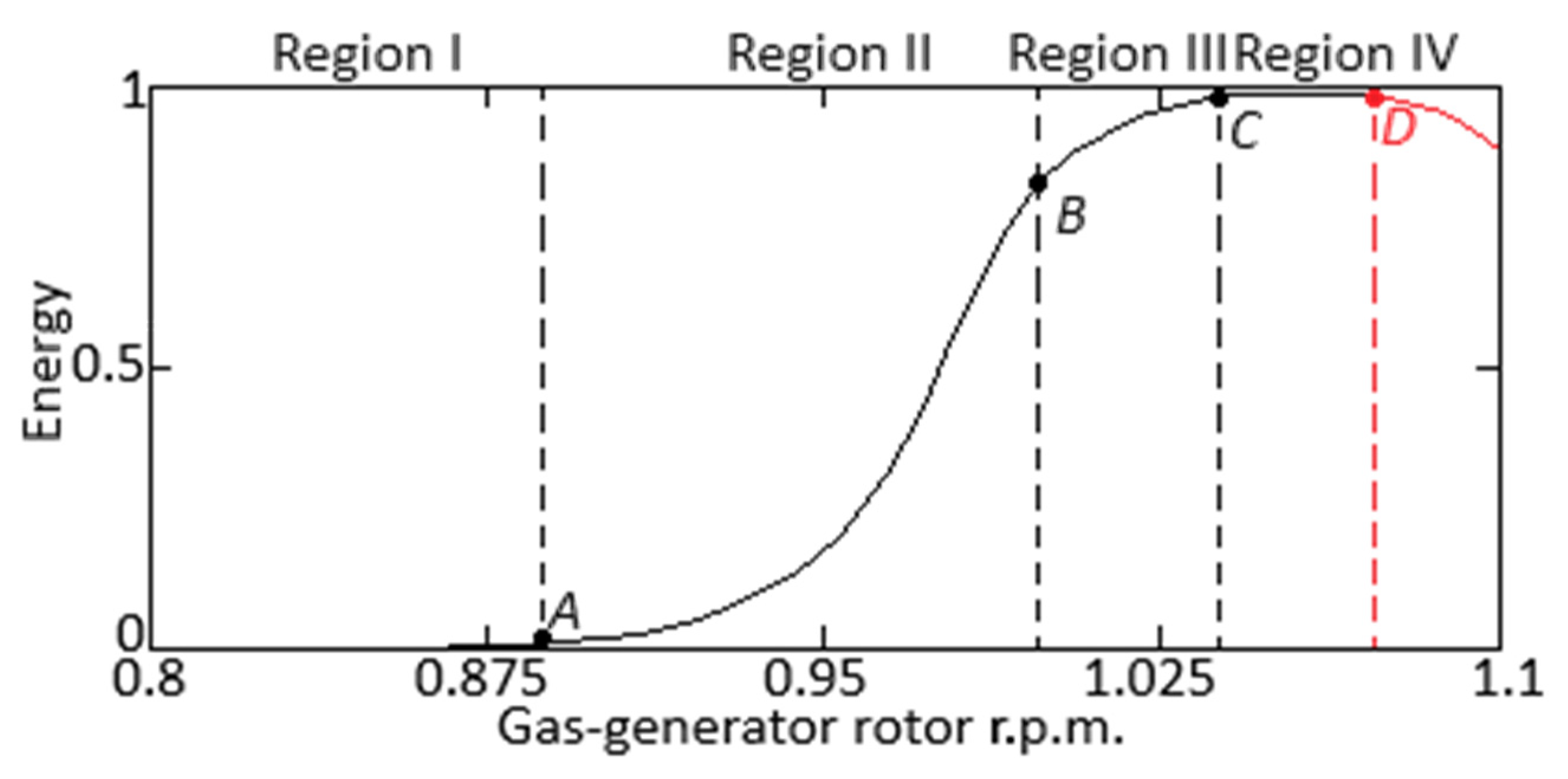 Energies 17 02233 g011