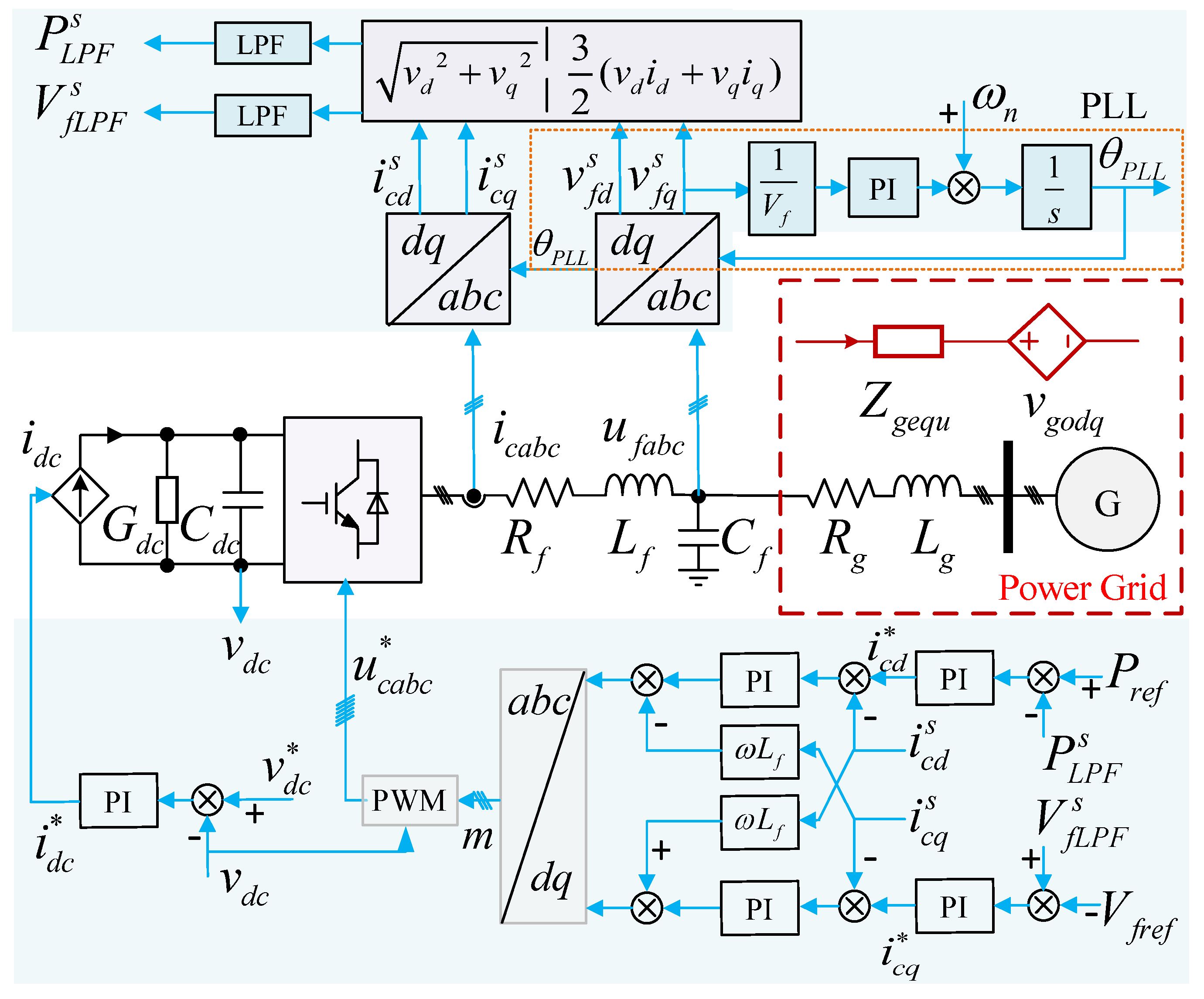 Energies 17 02235 g001