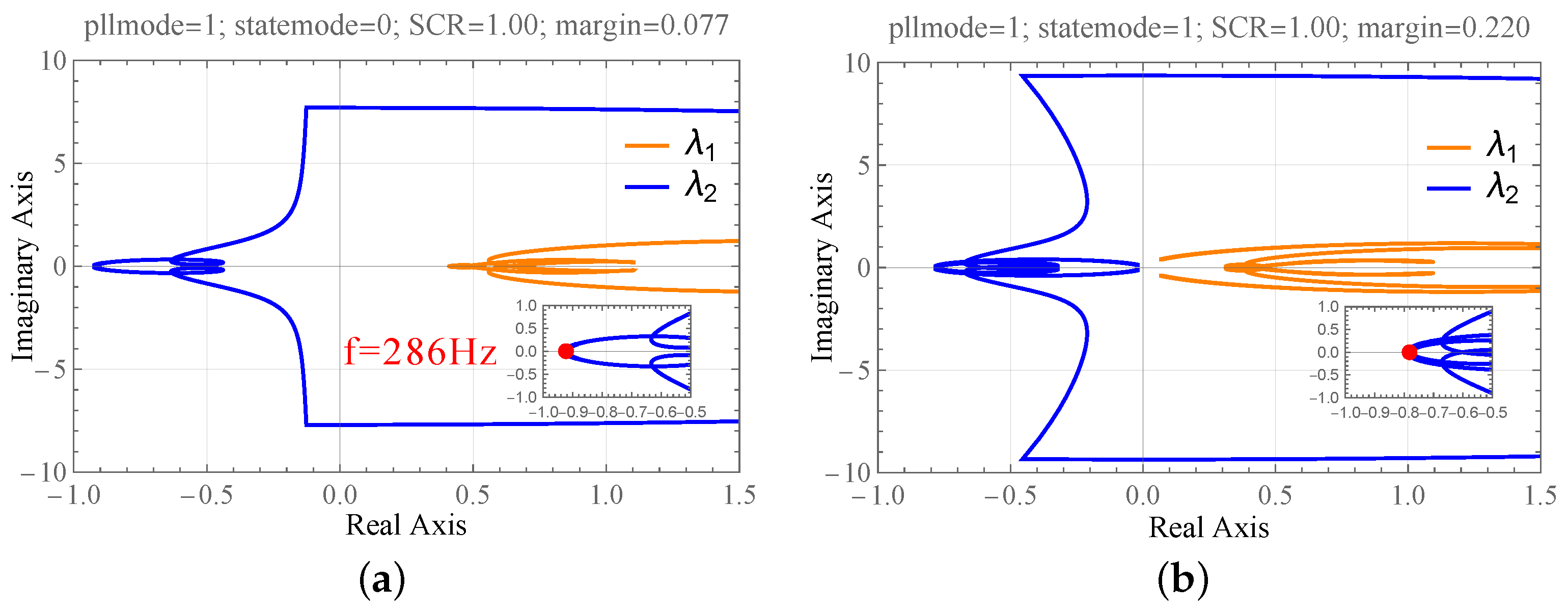 Energies 17 02235 g003