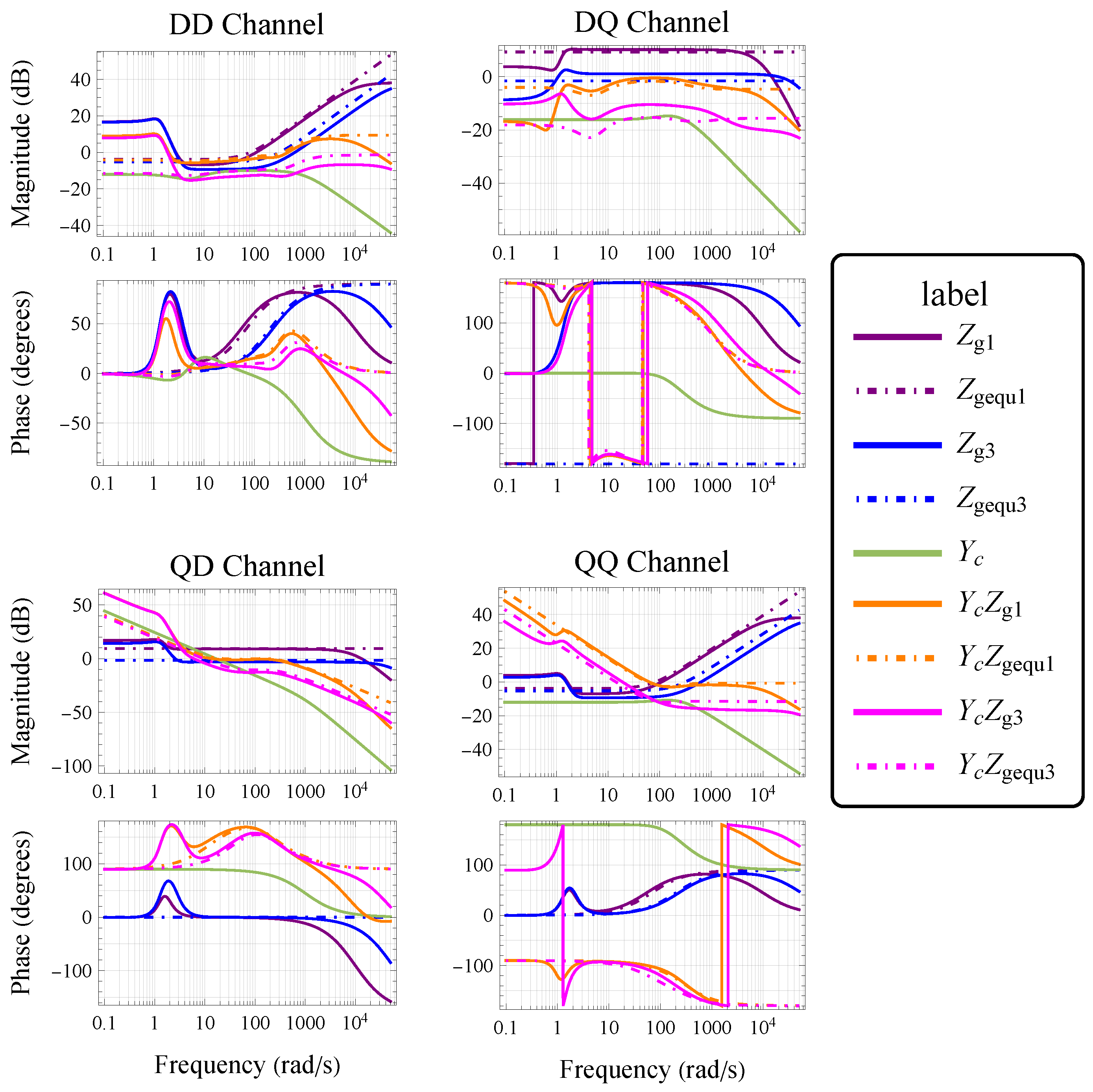 Energies 17 02235 g004