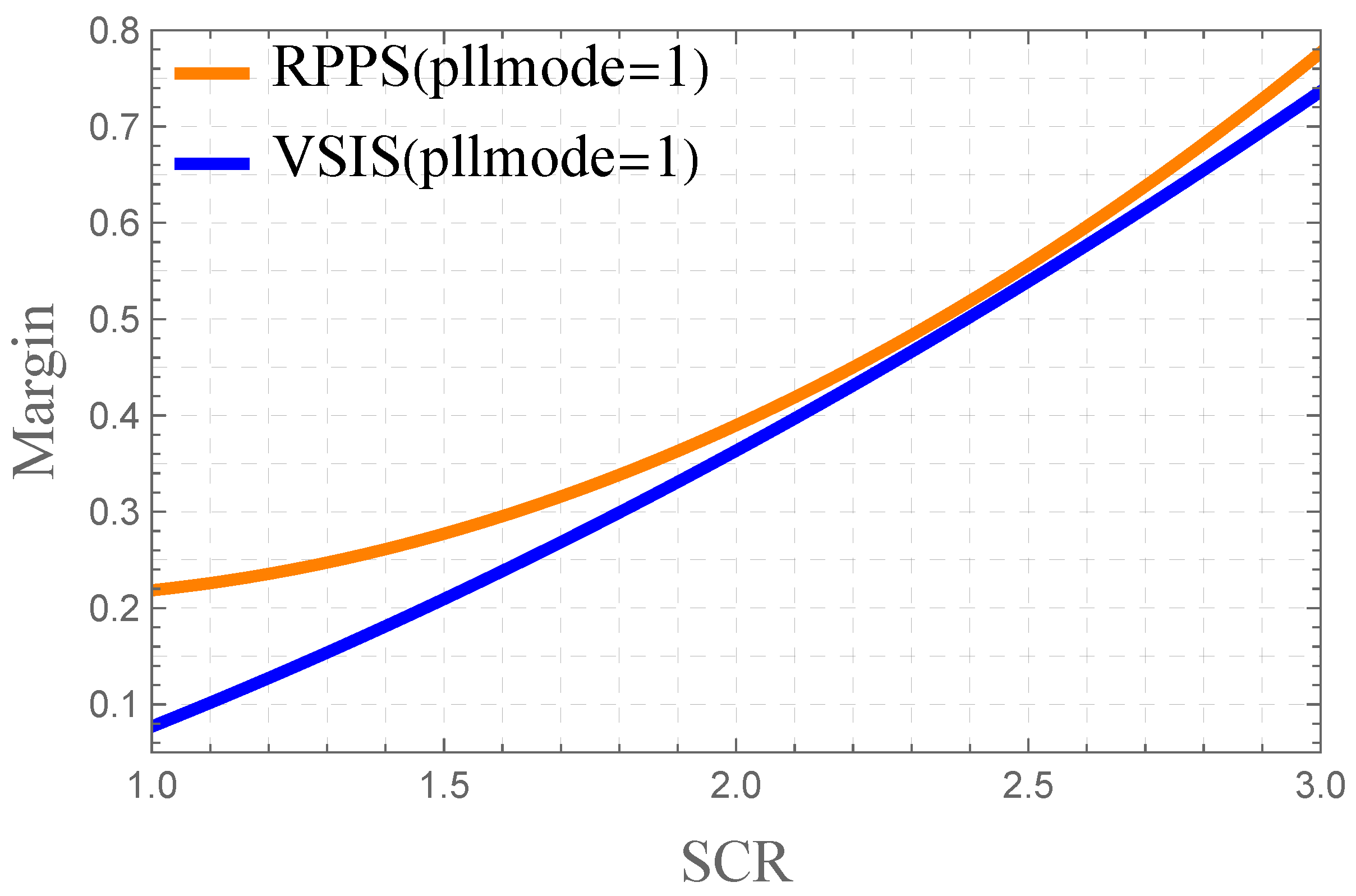 Energies 17 02235 g005