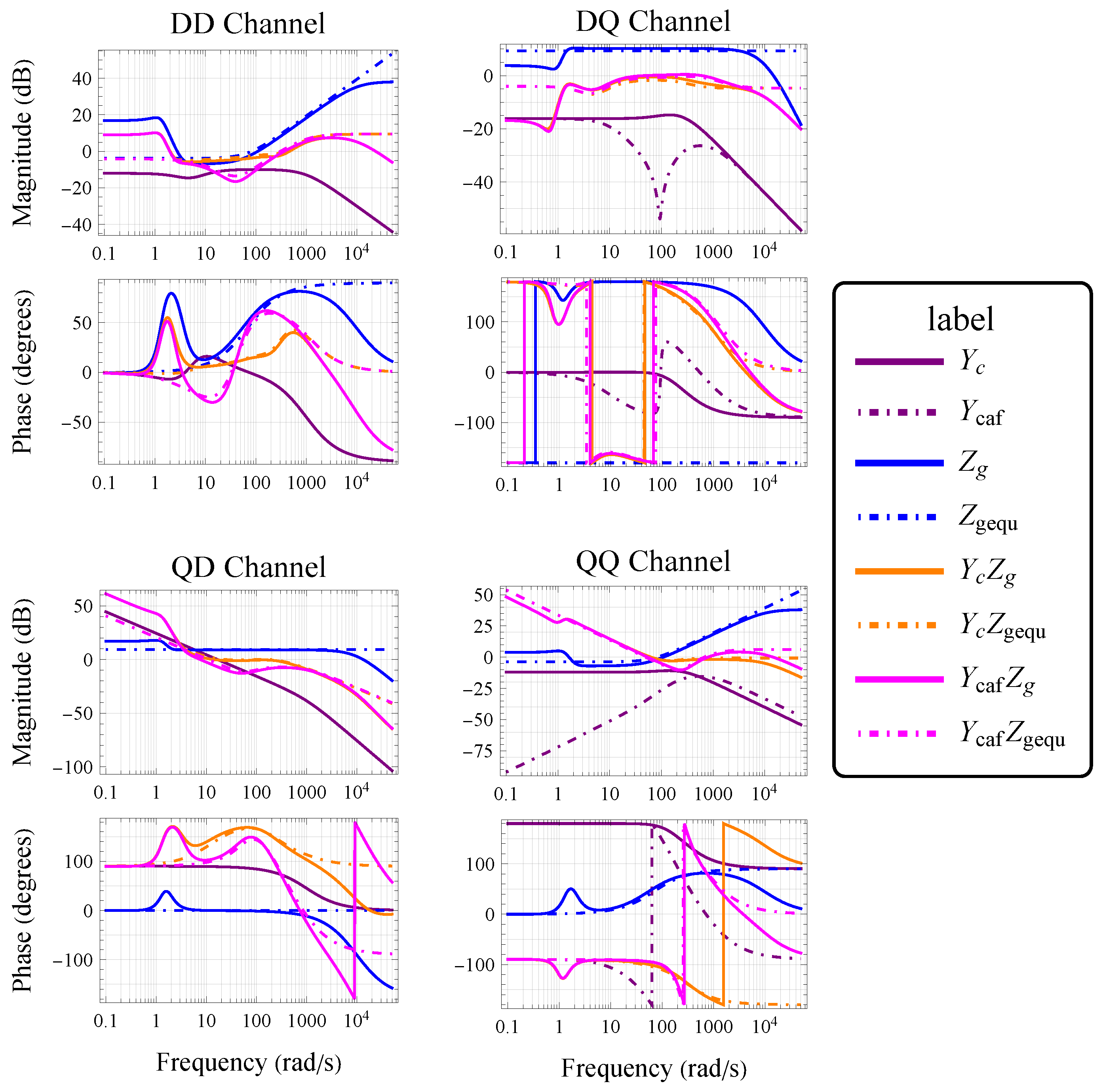 Energies 17 02235 g006
