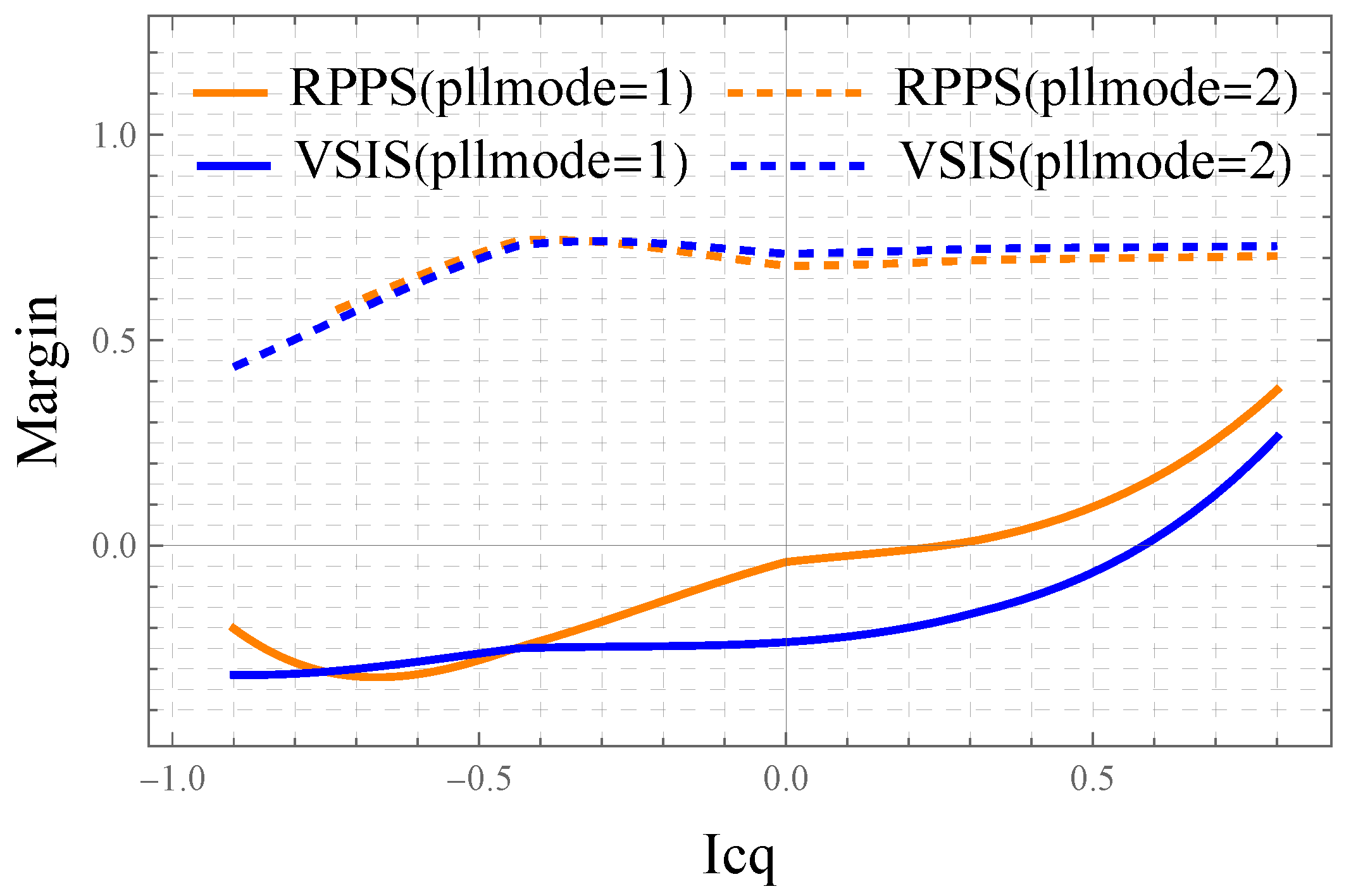 Energies 17 02235 g007