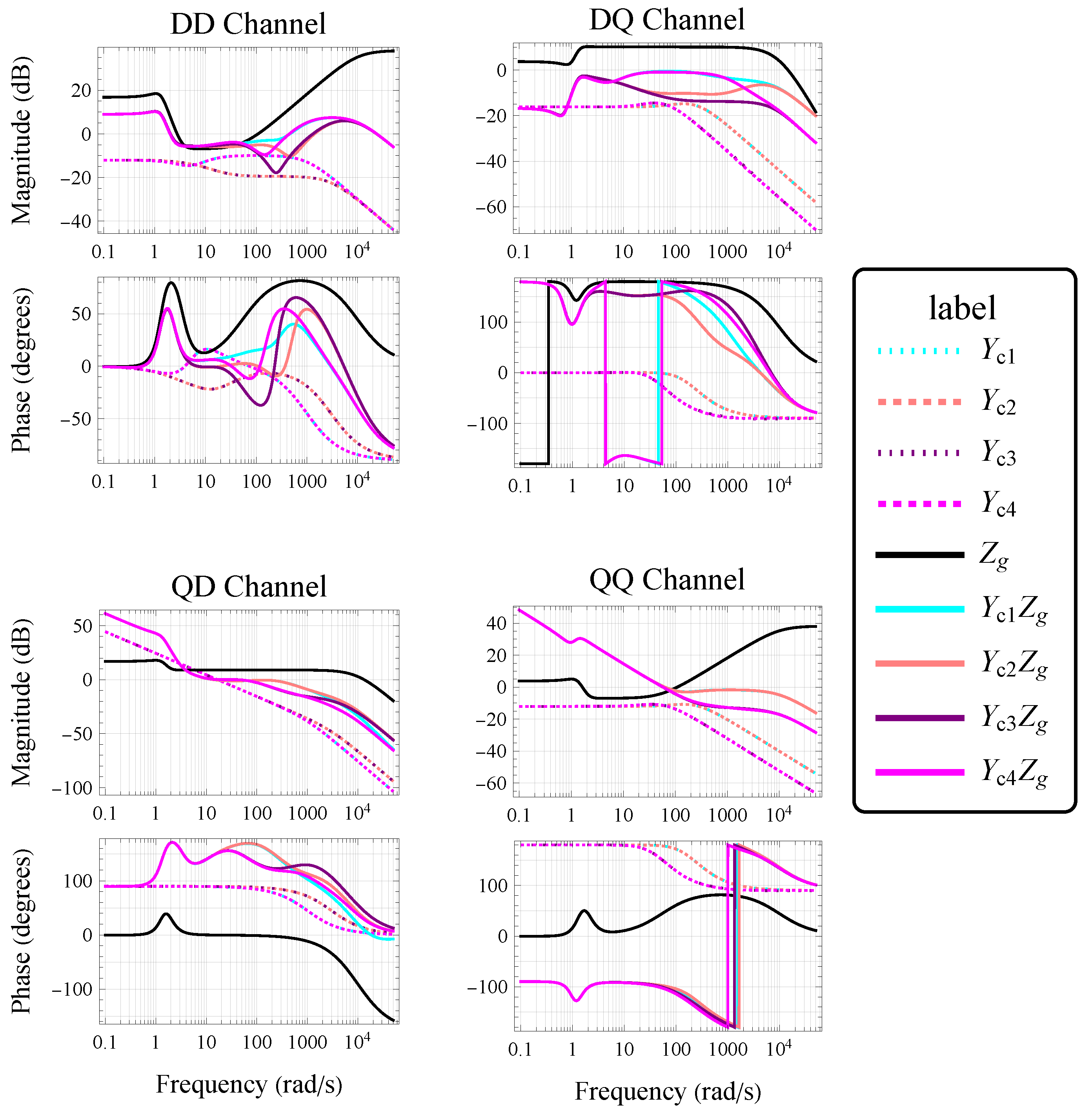Energies 17 02235 g008