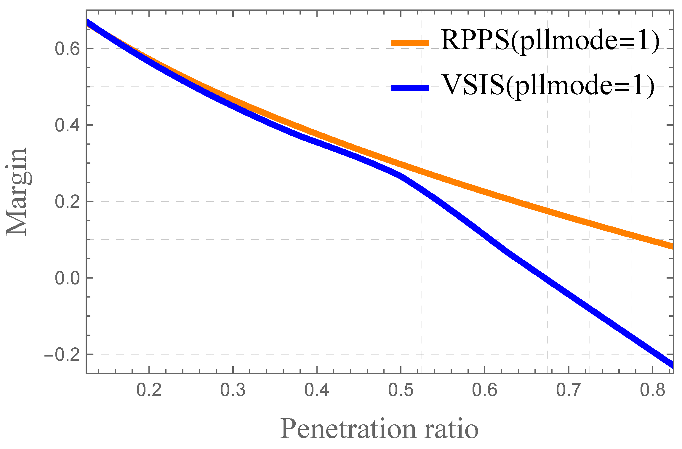 Energies 17 02235 g011
