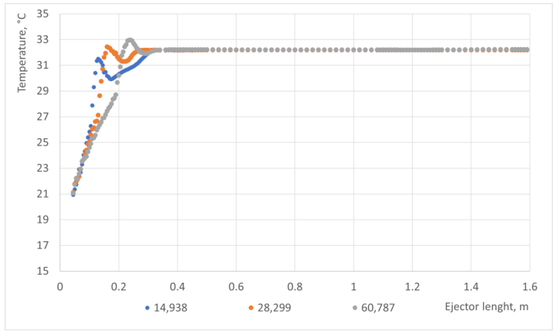 Energies 17 02236 g002