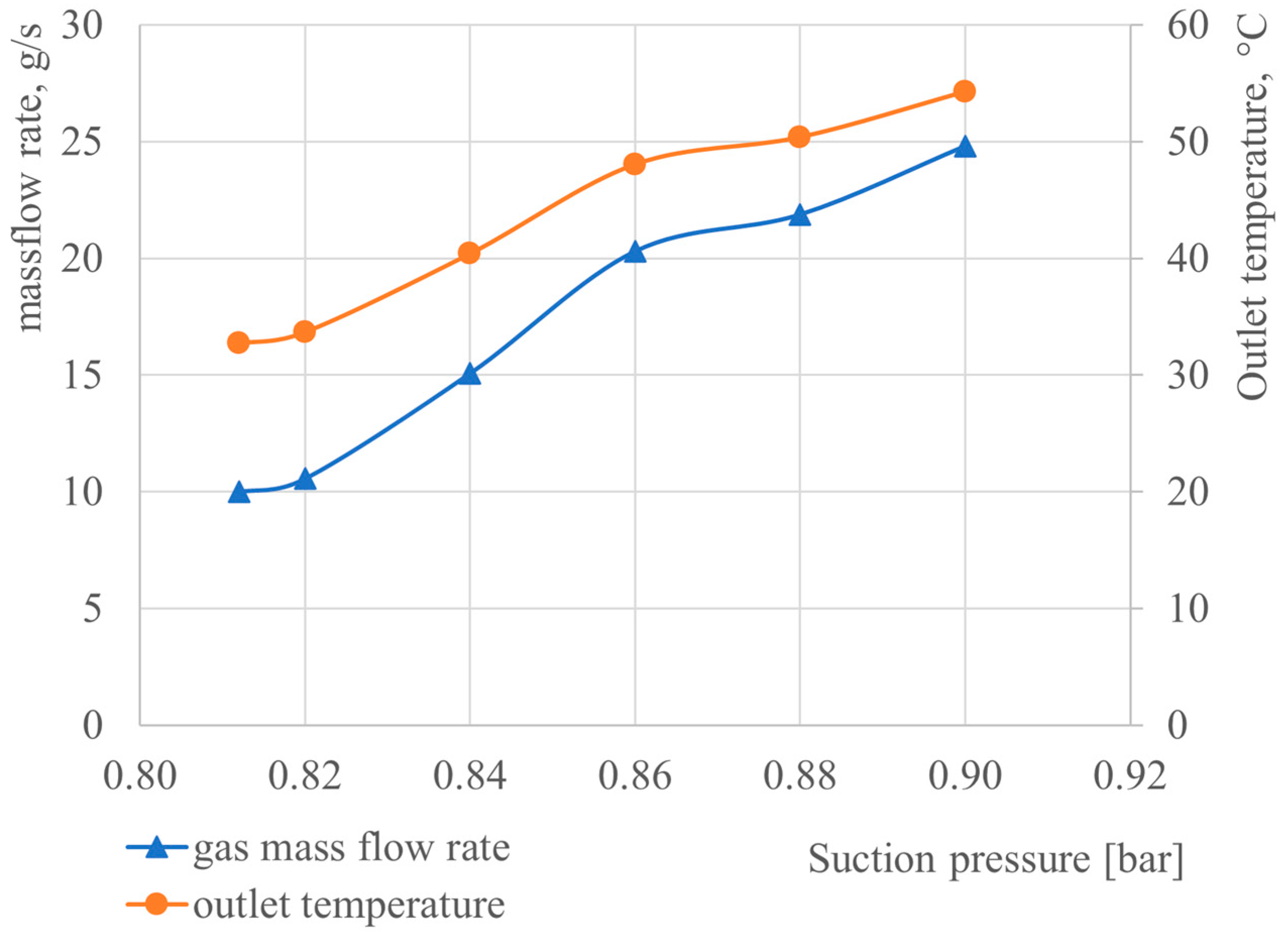 Energies 17 02236 g005