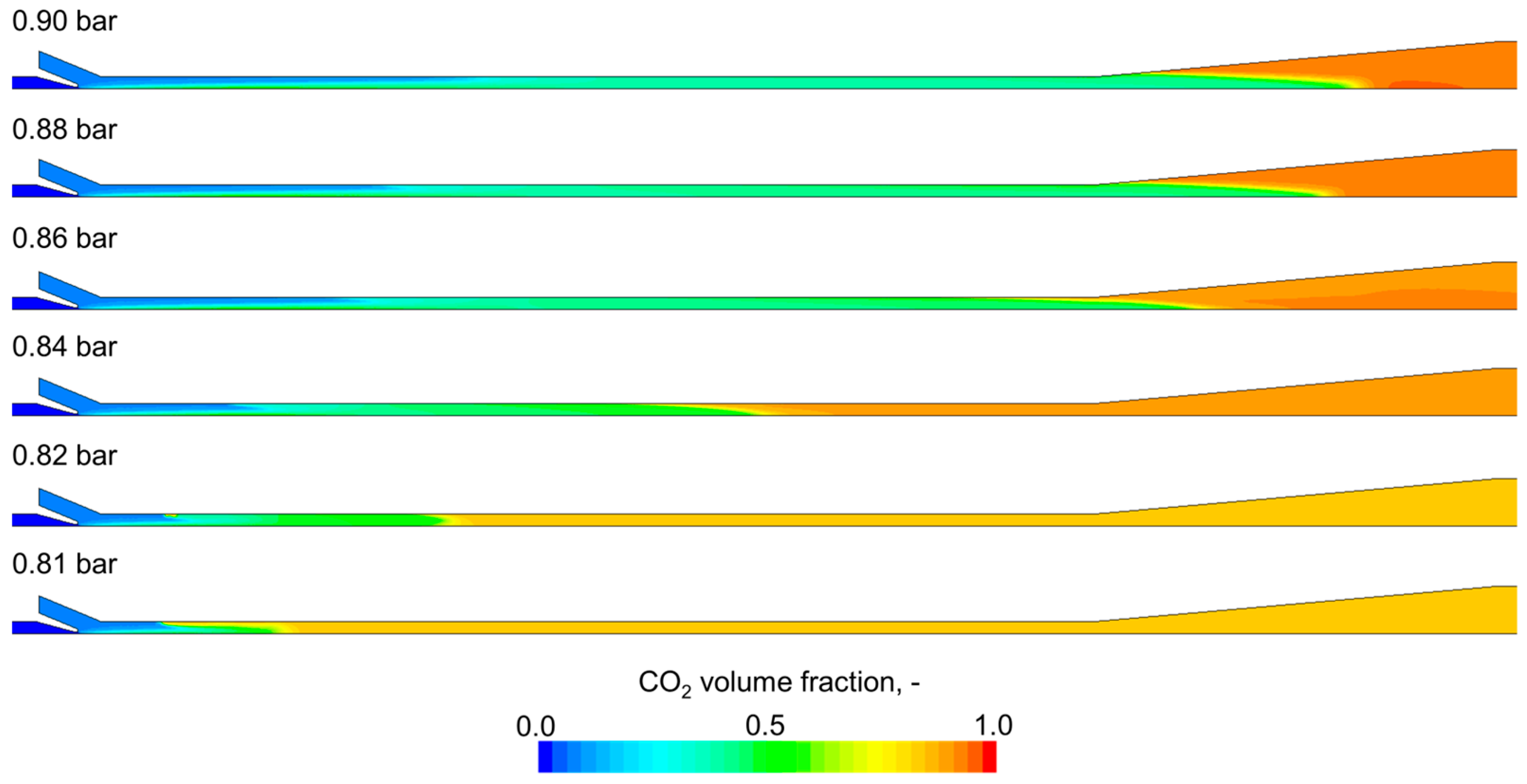 Energies 17 02236 g007
