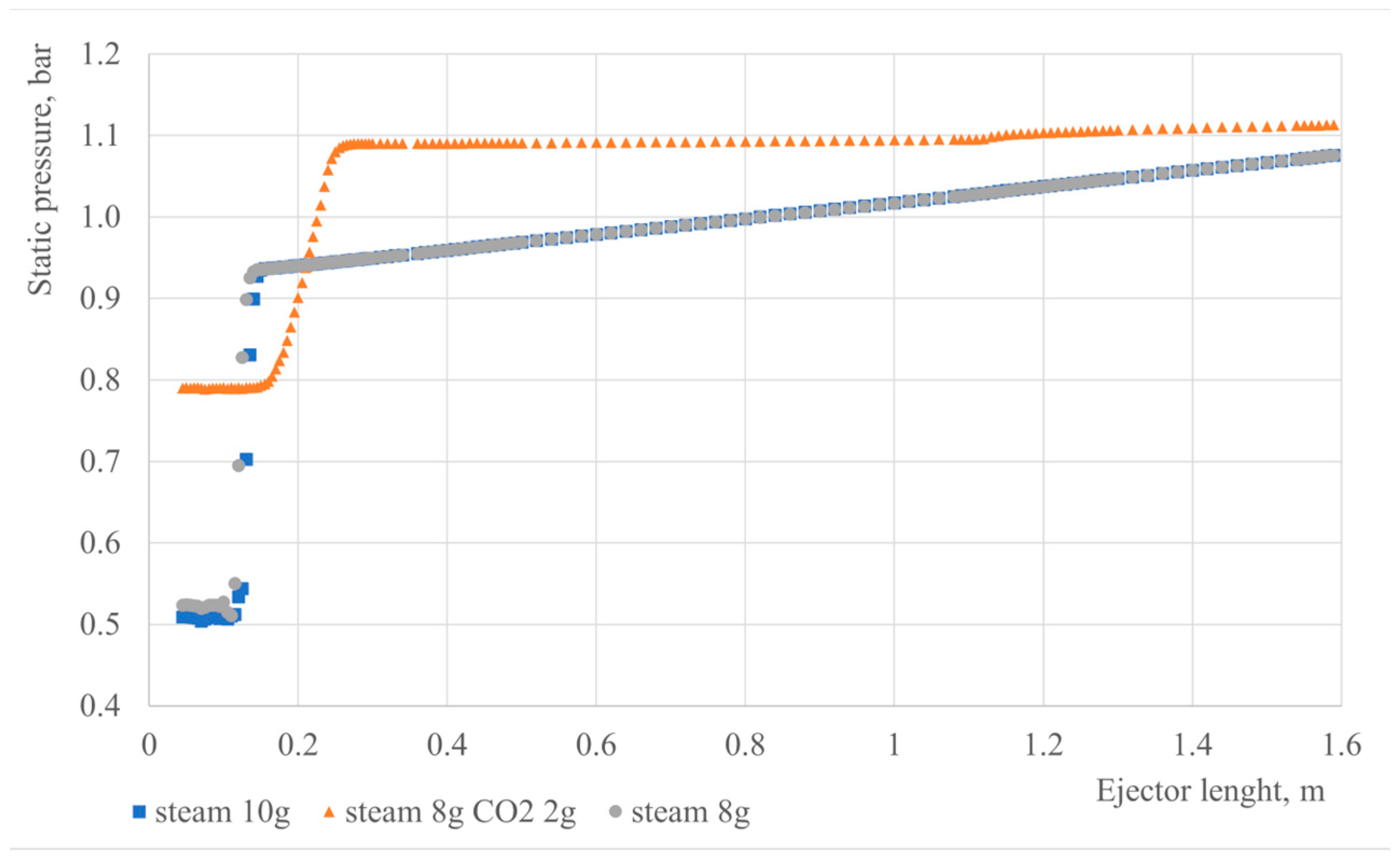 Energies 17 02236 g011