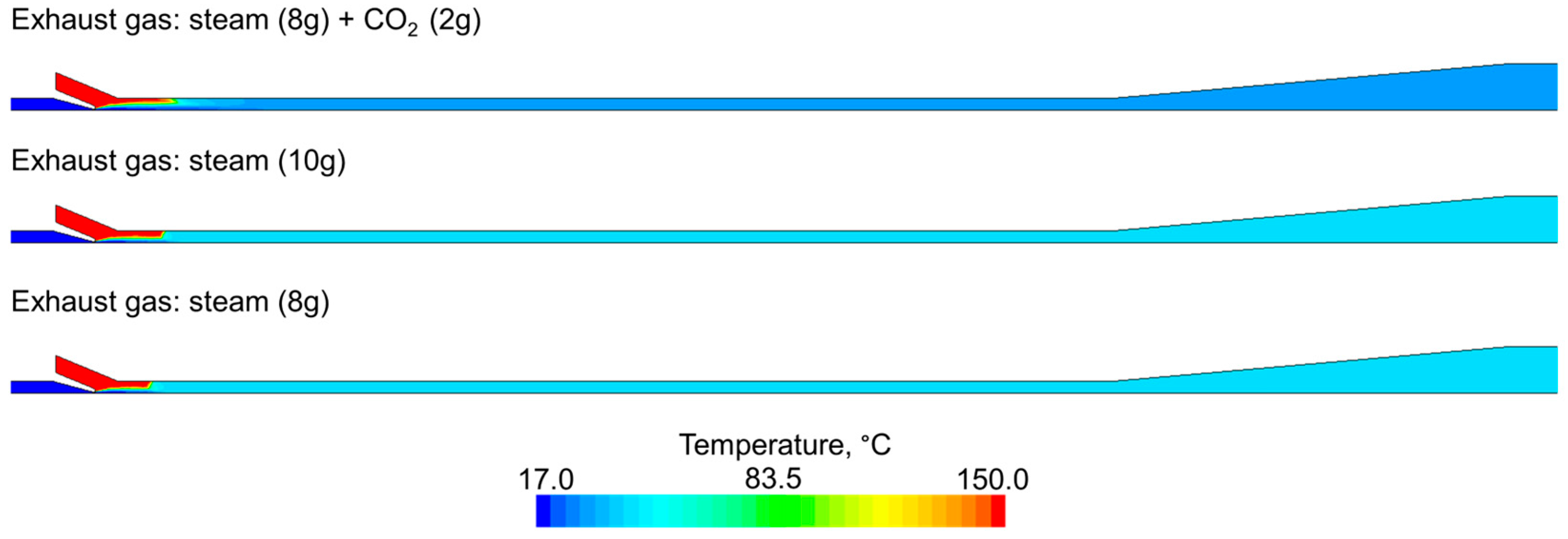 Energies 17 02236 g014