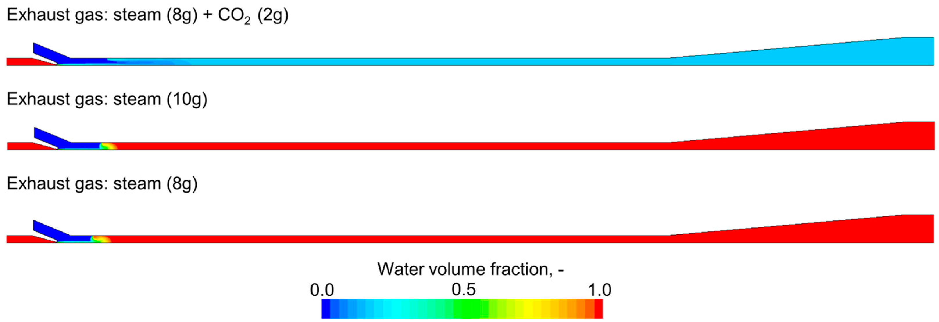 Energies 17 02236 g015