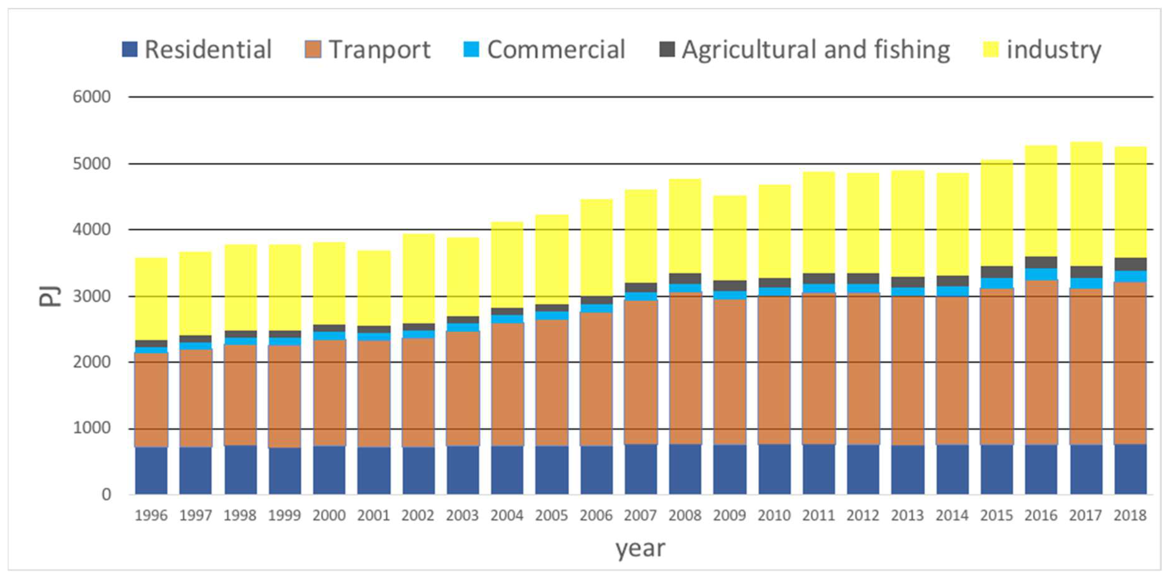 Energies 17 02237 g001