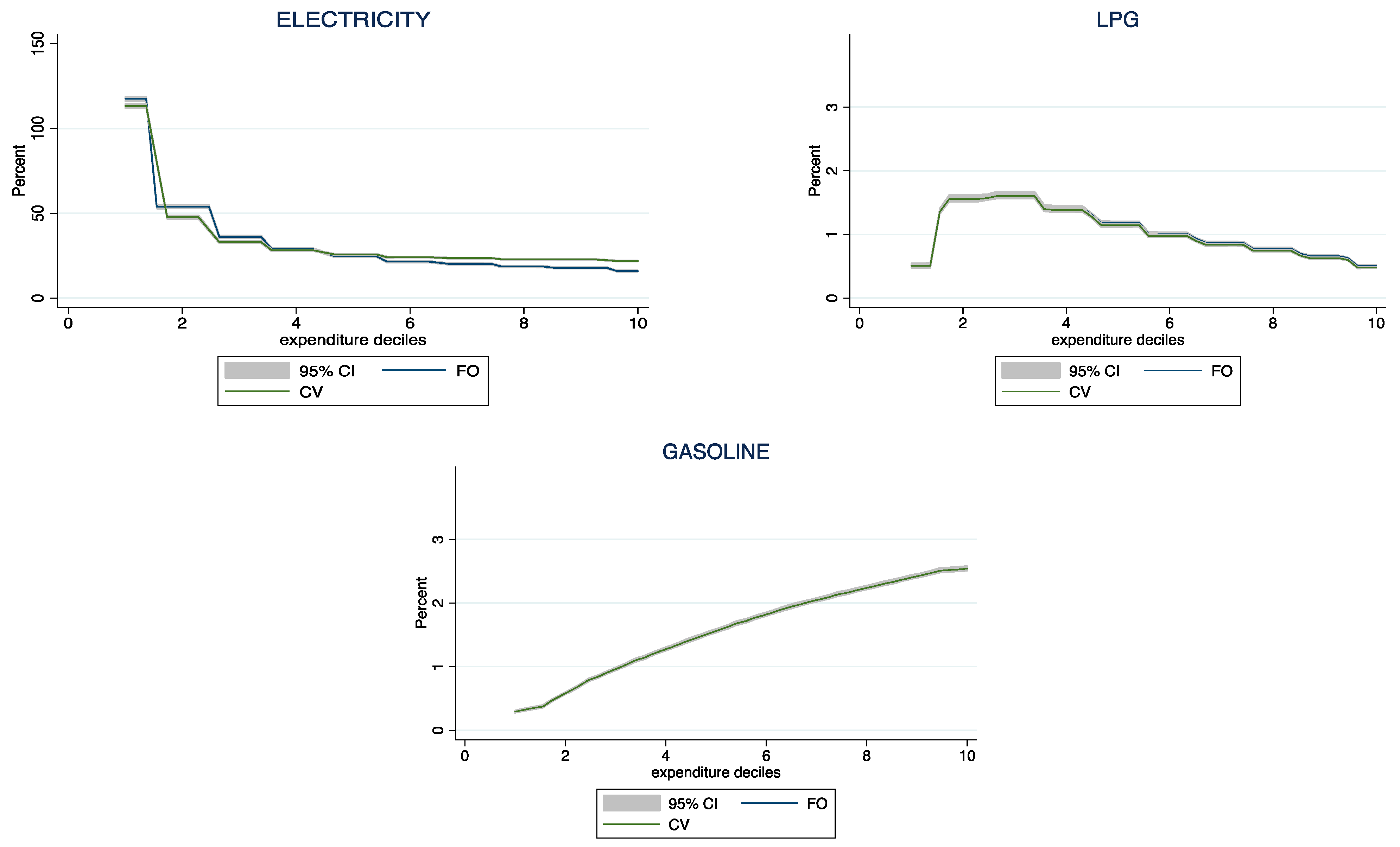 Energies 17 02237 g004