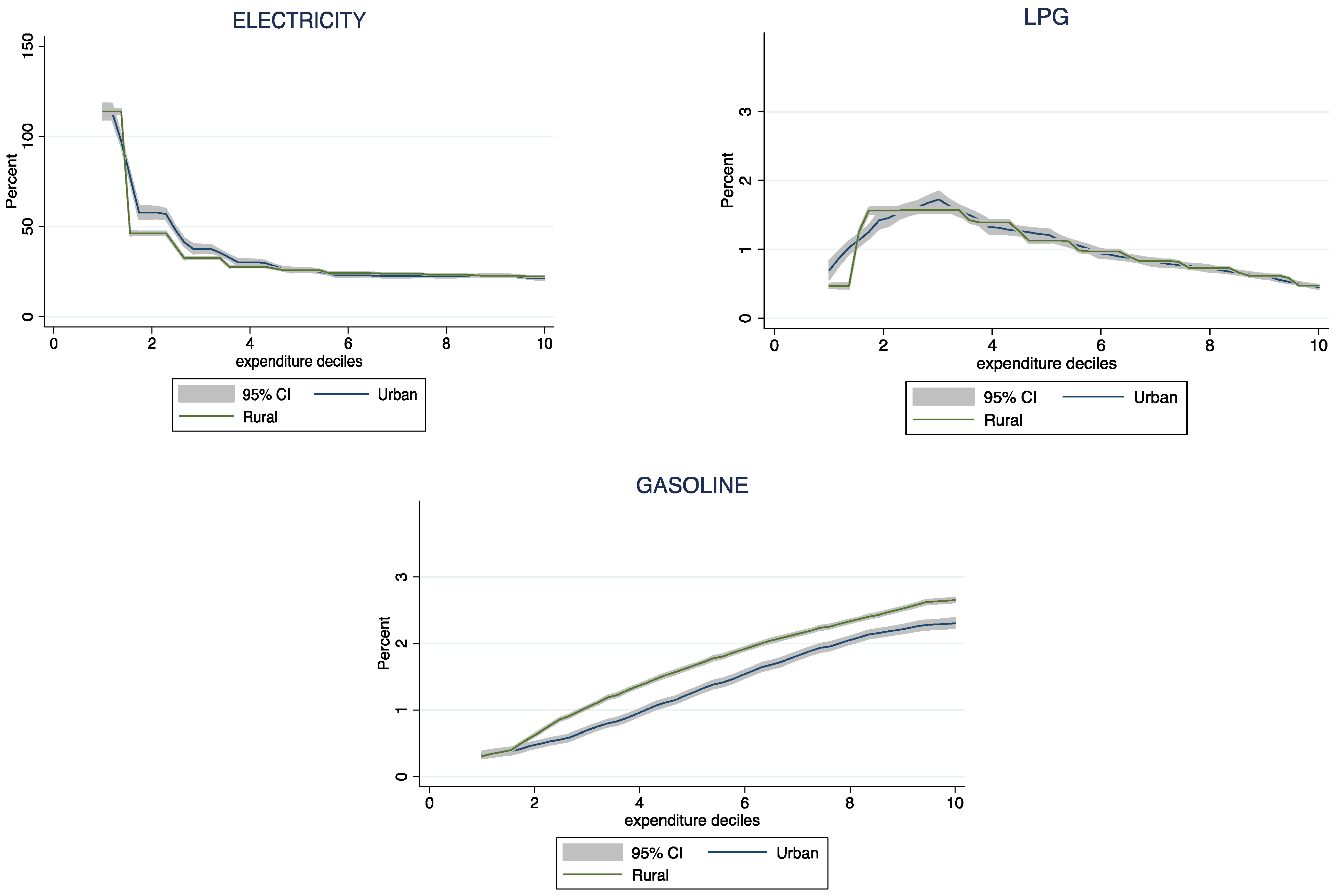 Energies 17 02237 g005