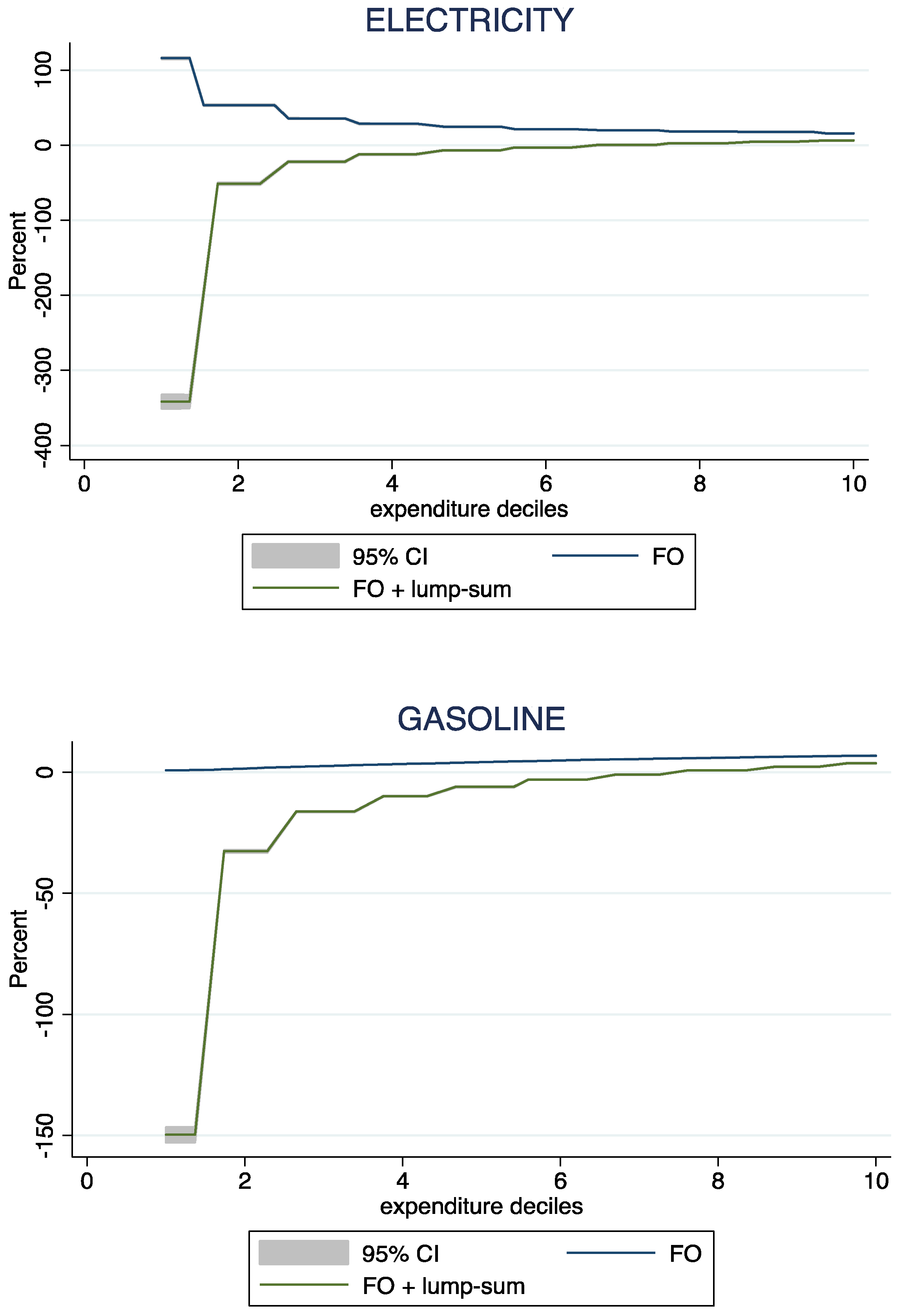 Energies 17 02237 g0a1