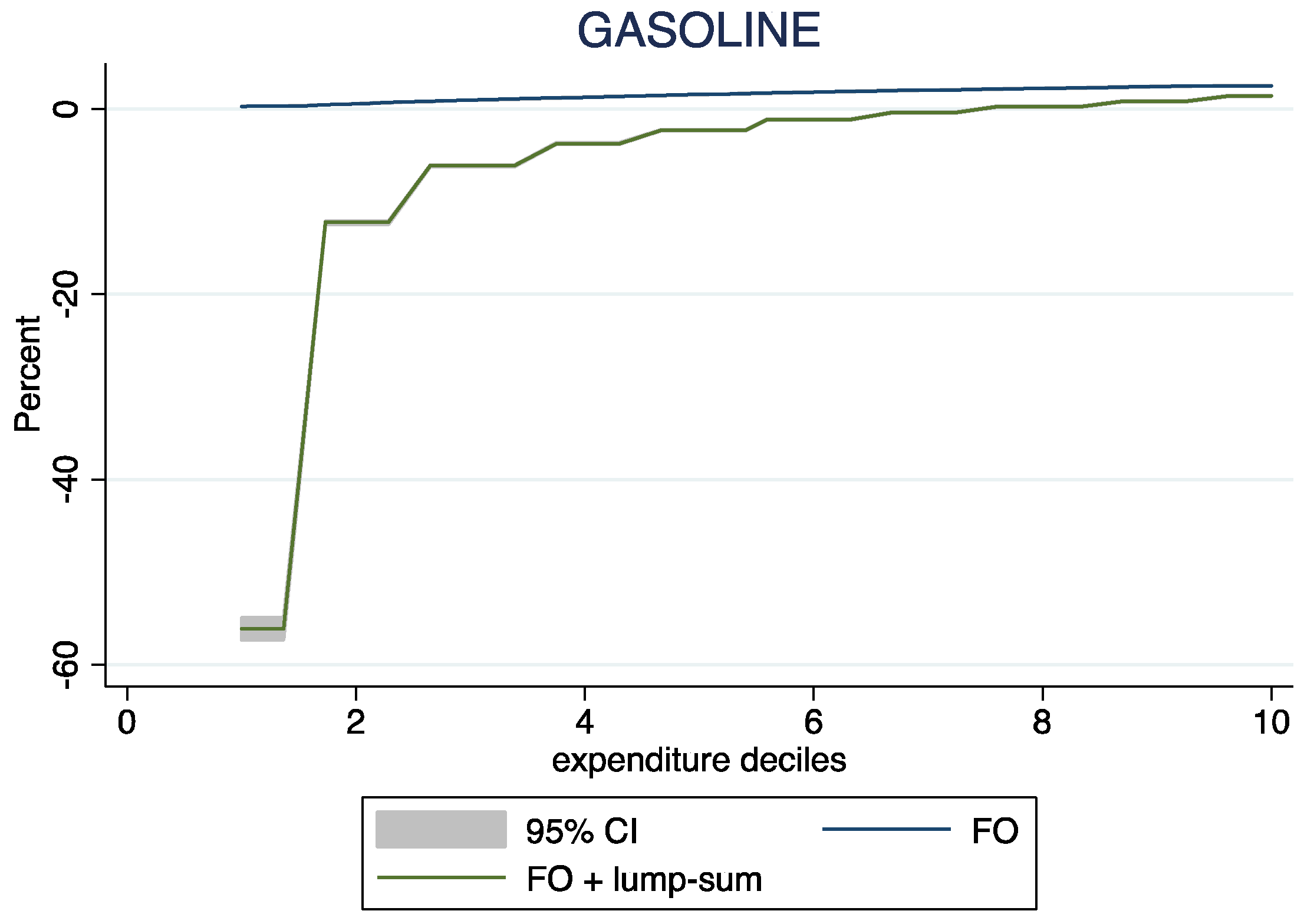 Energies 17 02237 g0a2b