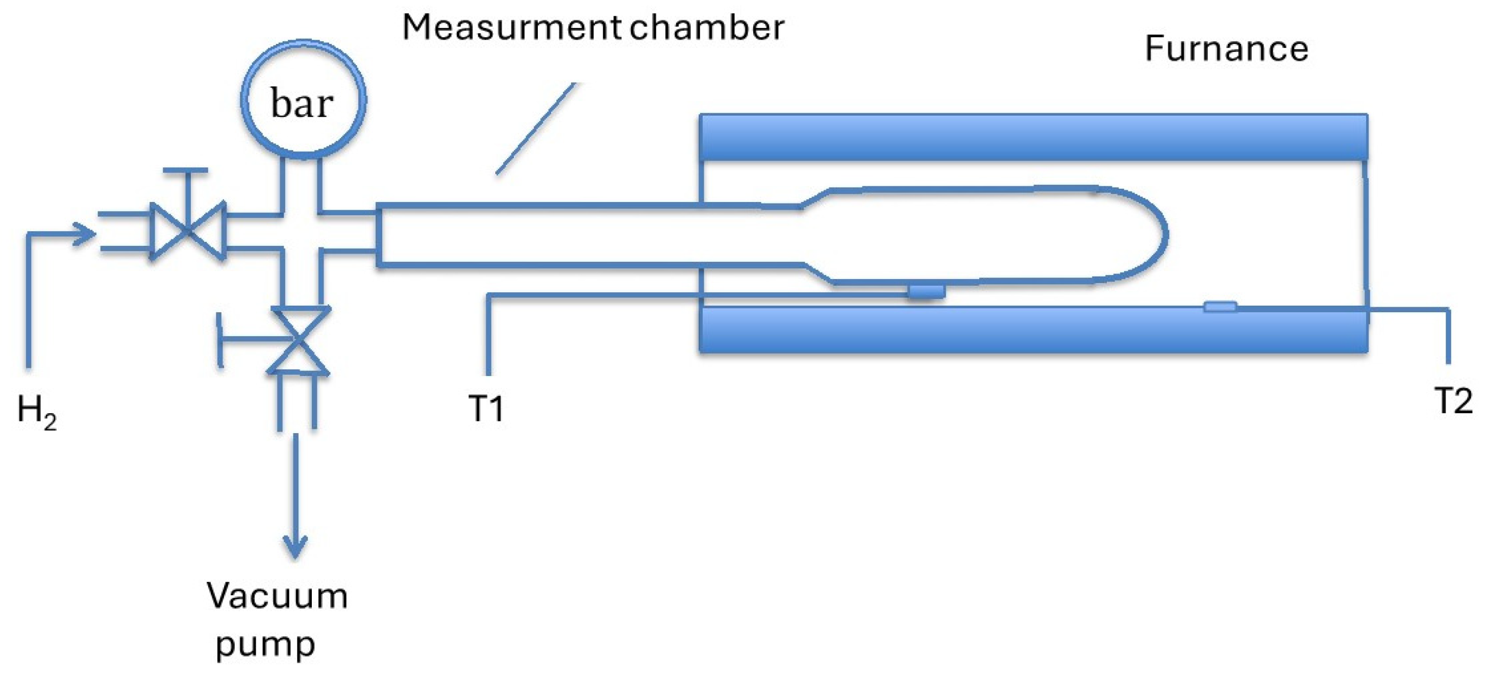 Energies 17 02240 g002