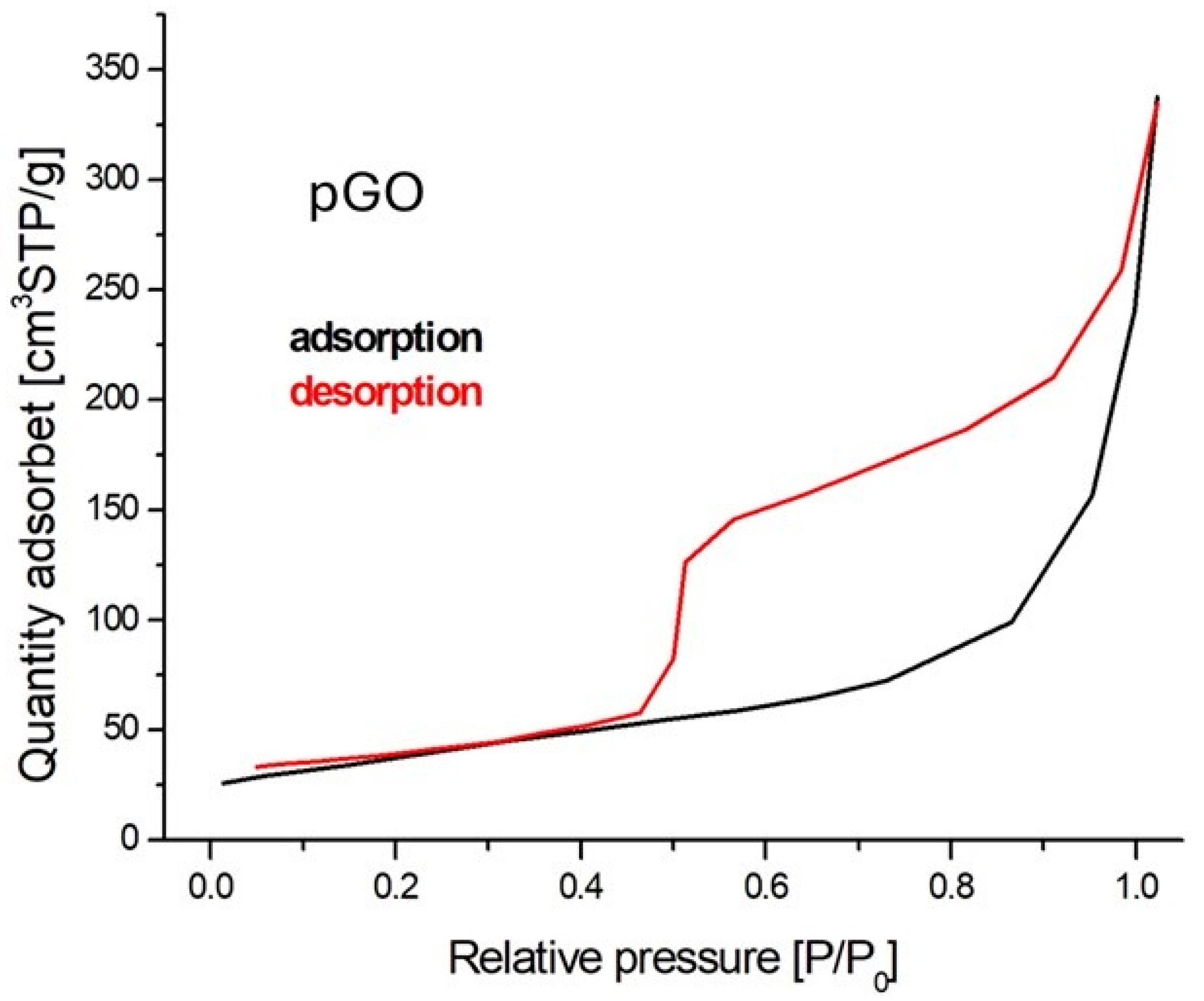 Energies 17 02240 g004a