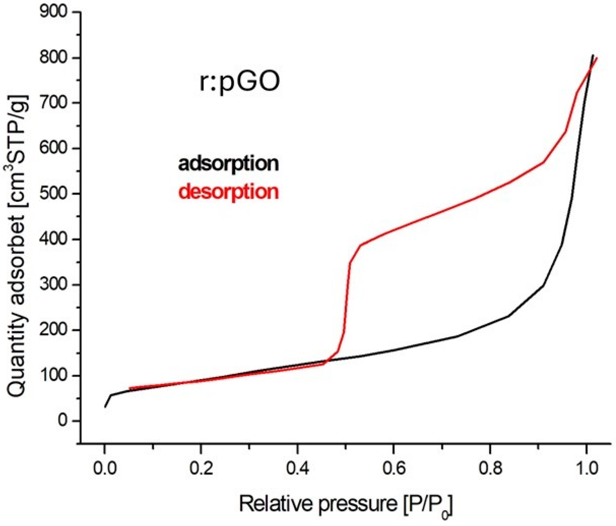 Energies 17 02240 g004b