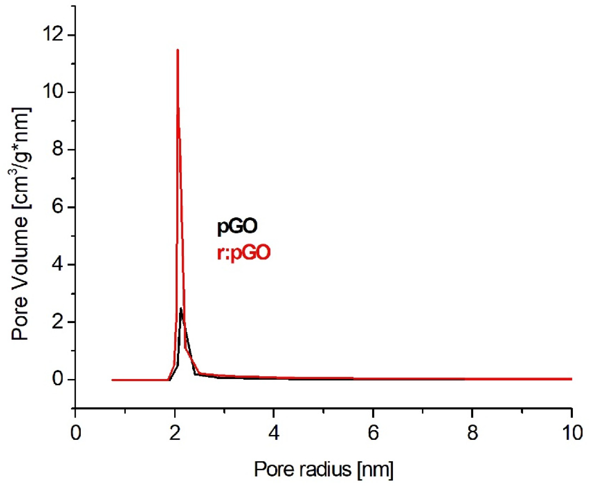 Energies 17 02240 g005