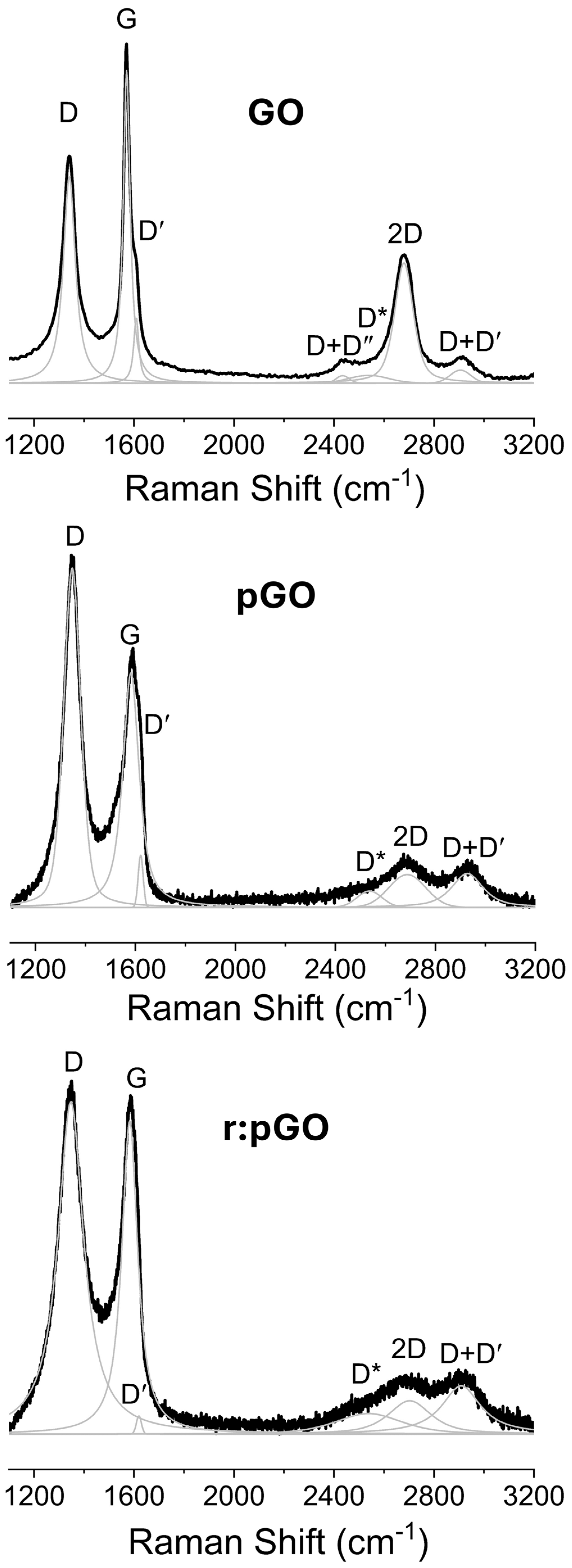 Energies 17 02240 g008