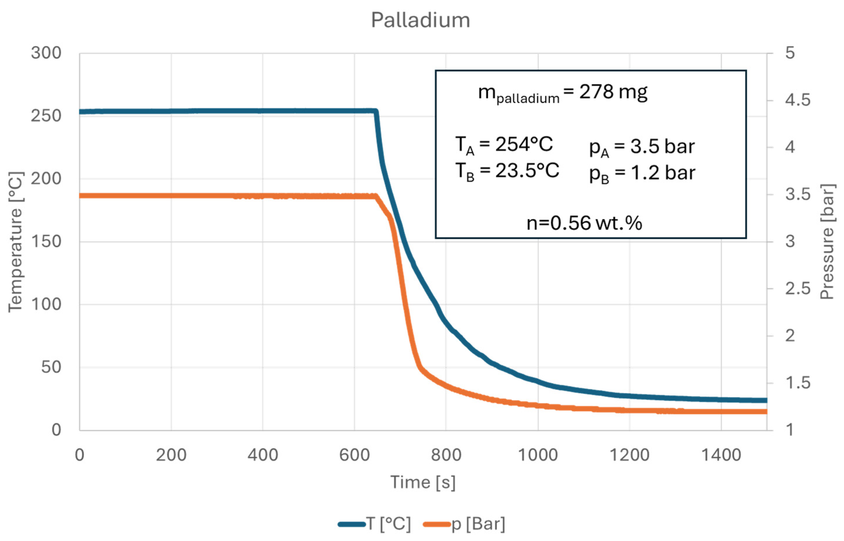 Energies 17 02240 g009