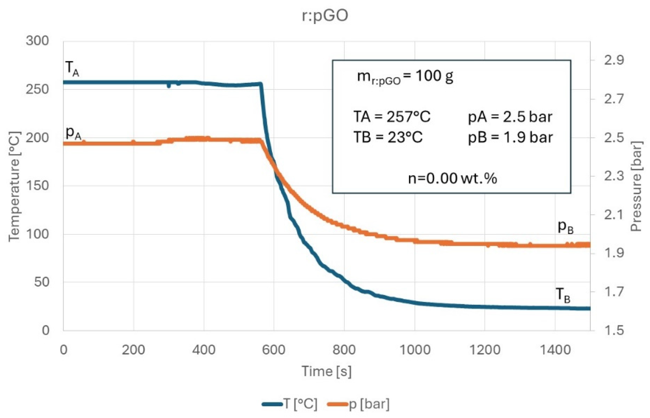 Energies 17 02240 g010