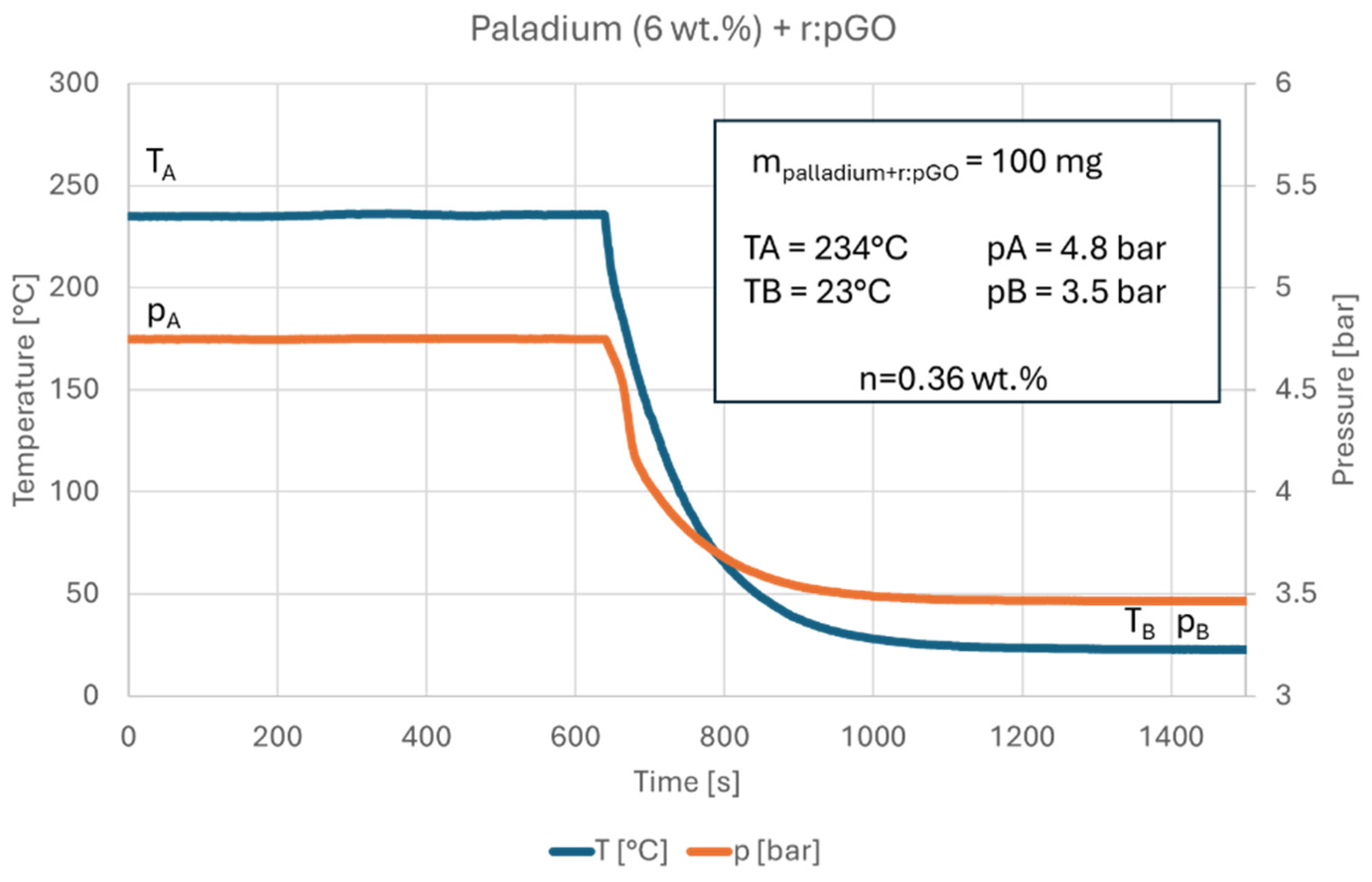 Energies 17 02240 g011